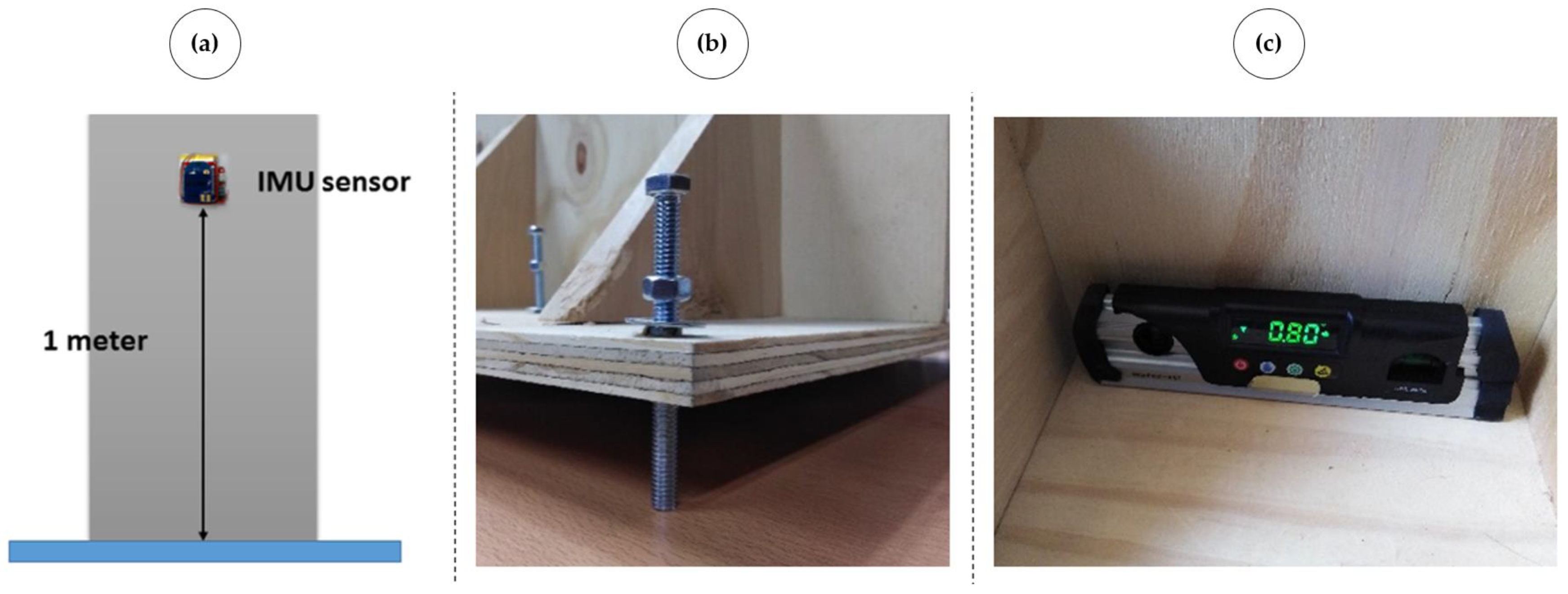 Sensors 23 05352 g016