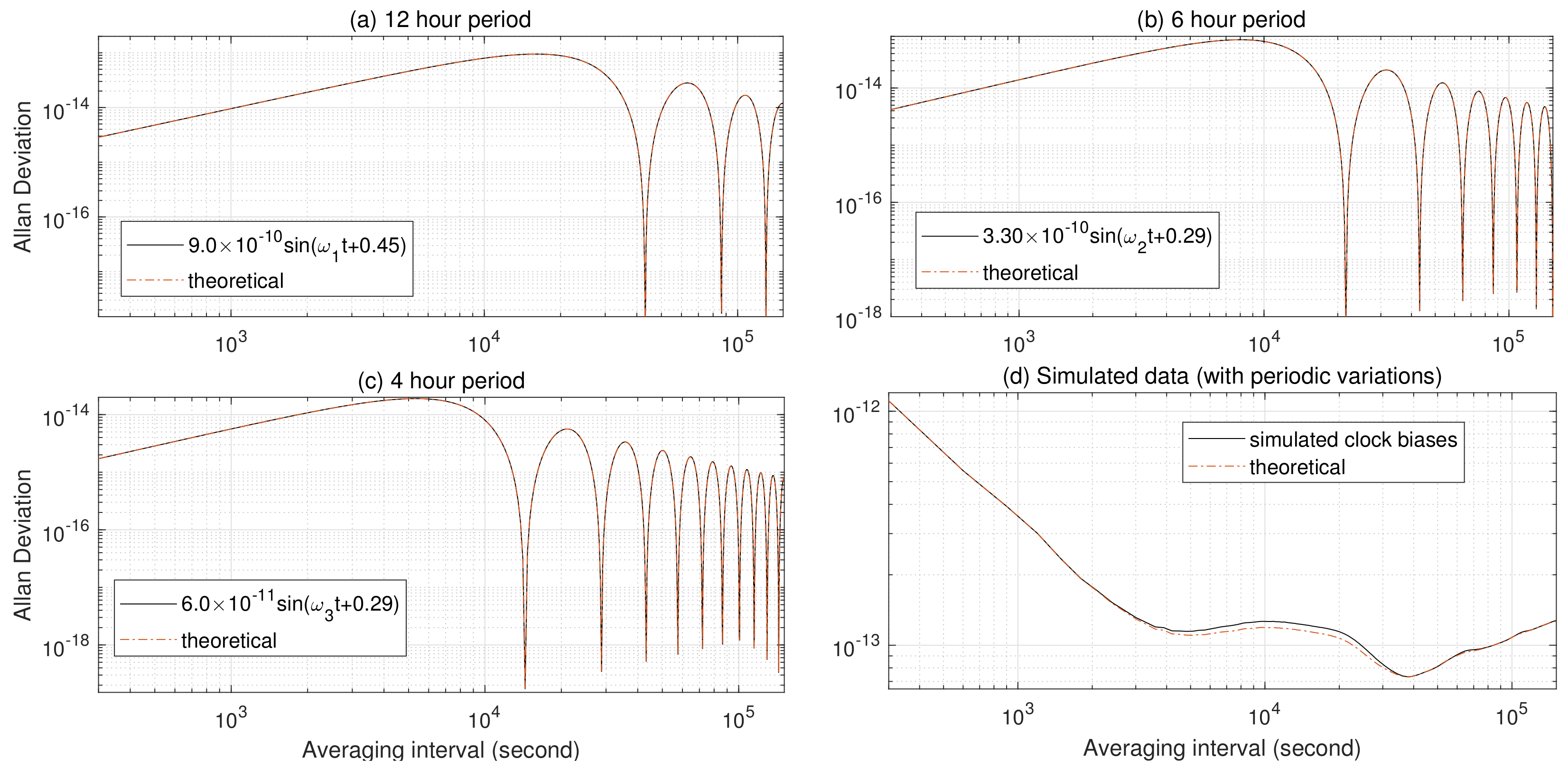 Sensors 23 05356 g001 Sensors 23 05356 g001