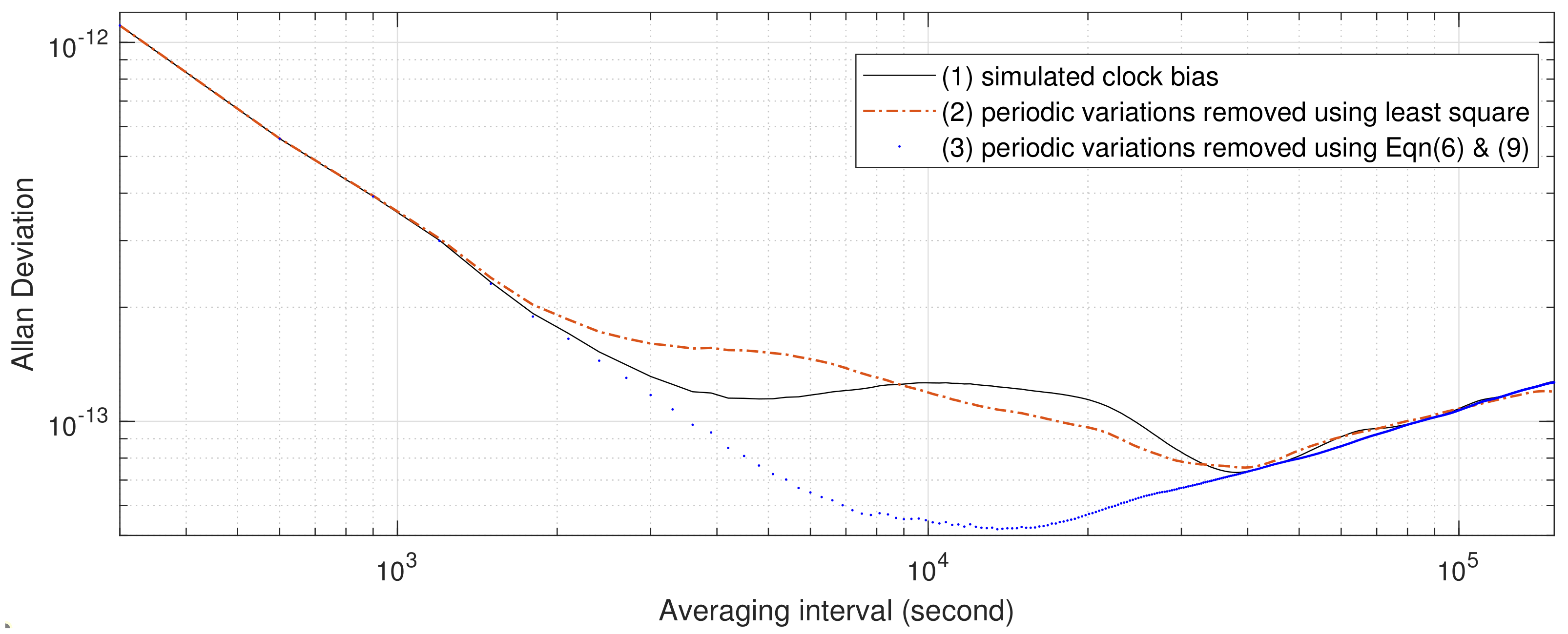 Sensors 23 05356 g002 Sensors 23 05356 g002