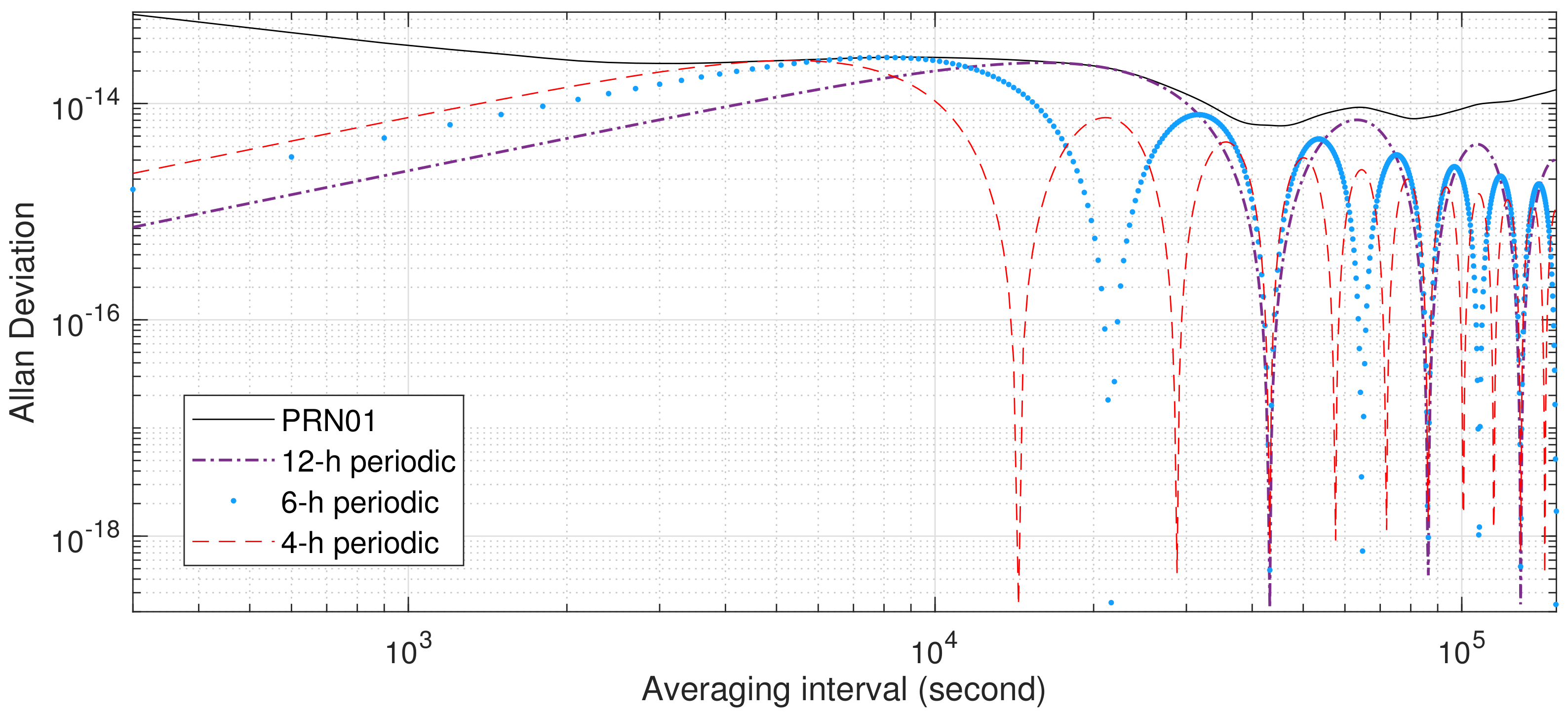 Sensors 23 05356 g003 Sensors 23 05356 g003