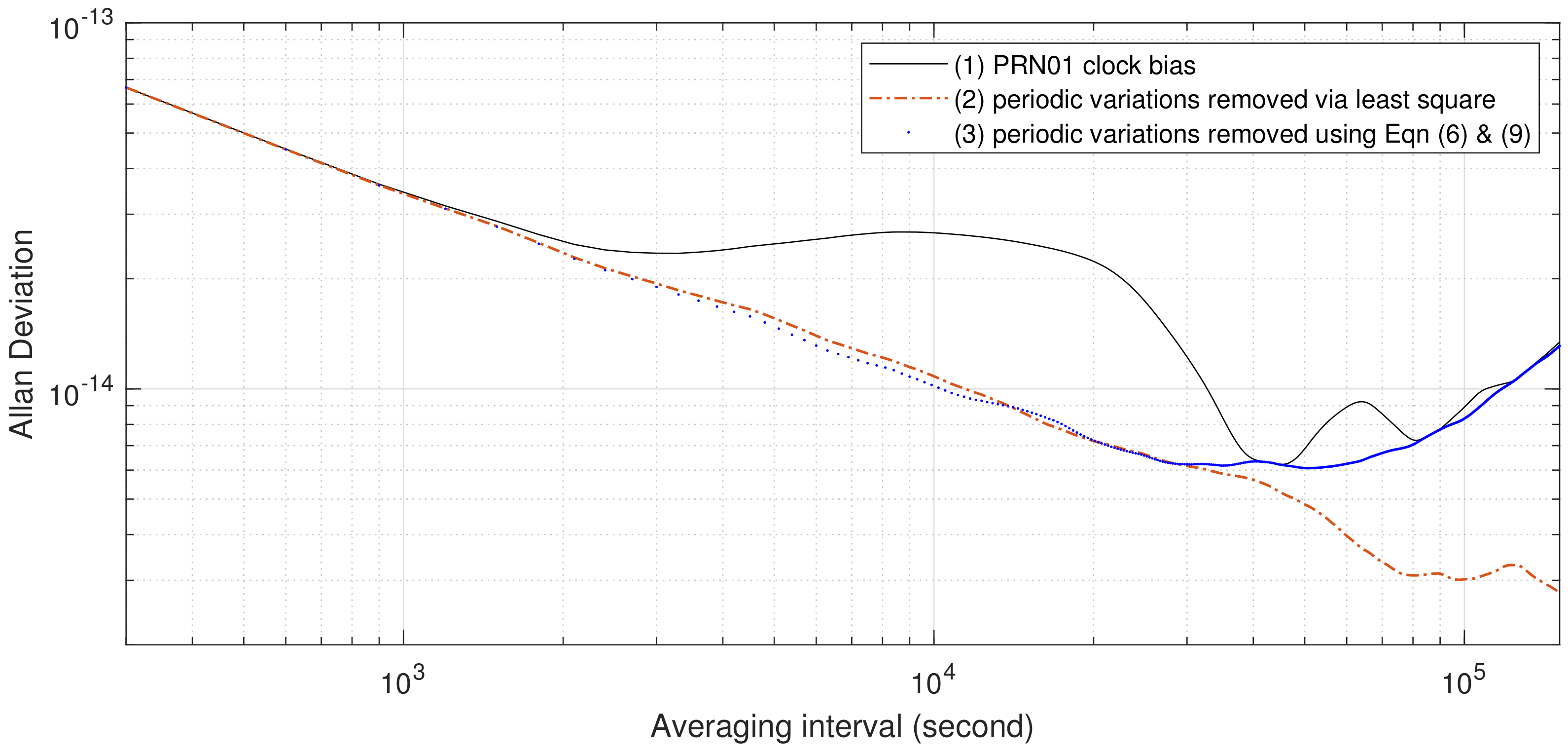 Sensors 23 05356 g004 Sensors 23 05356 g004