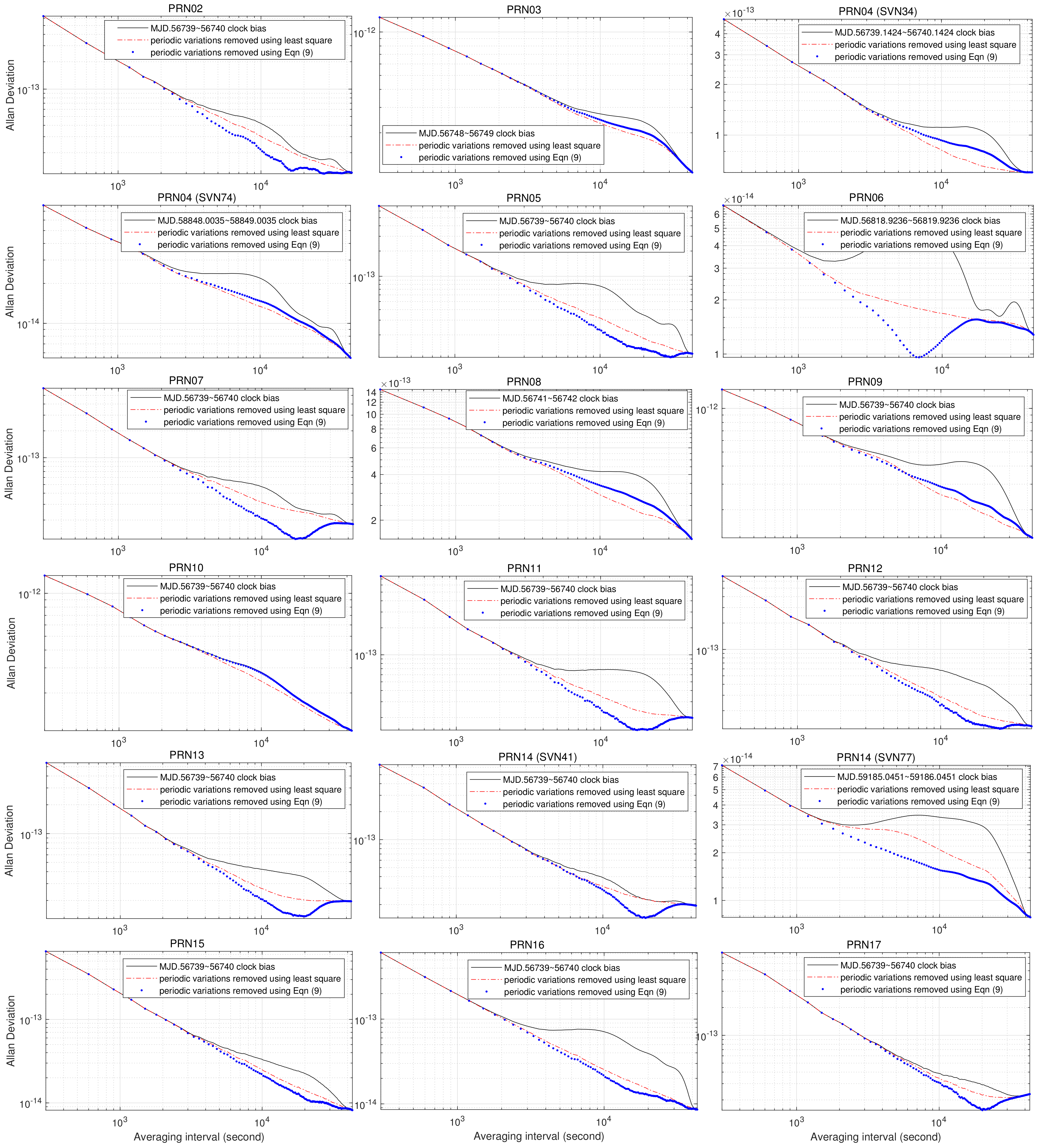 Sensors 23 05356 g005 Sensors 23 05356 g005