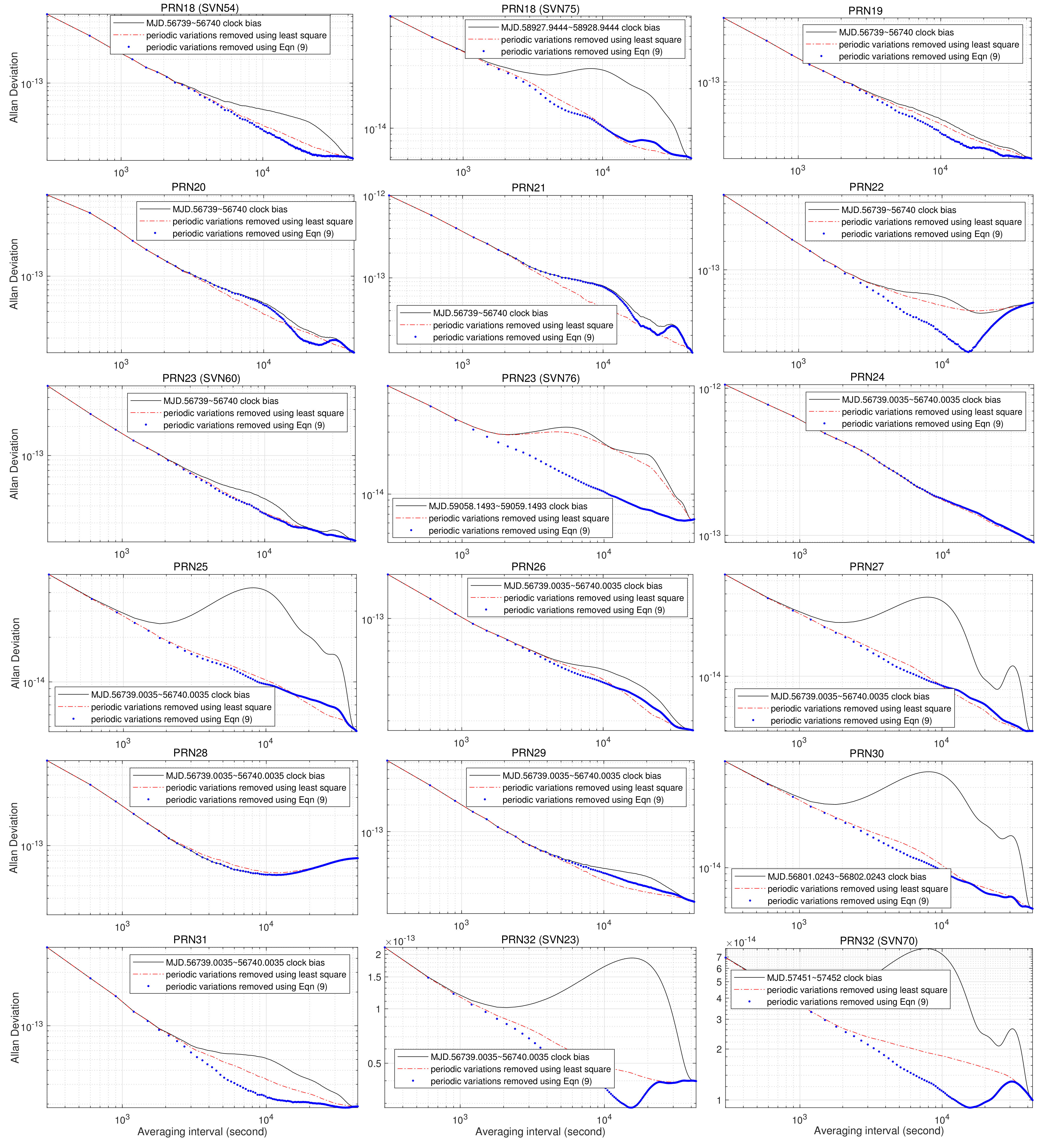 Sensors 23 05356 g006 Sensors 23 05356 g006