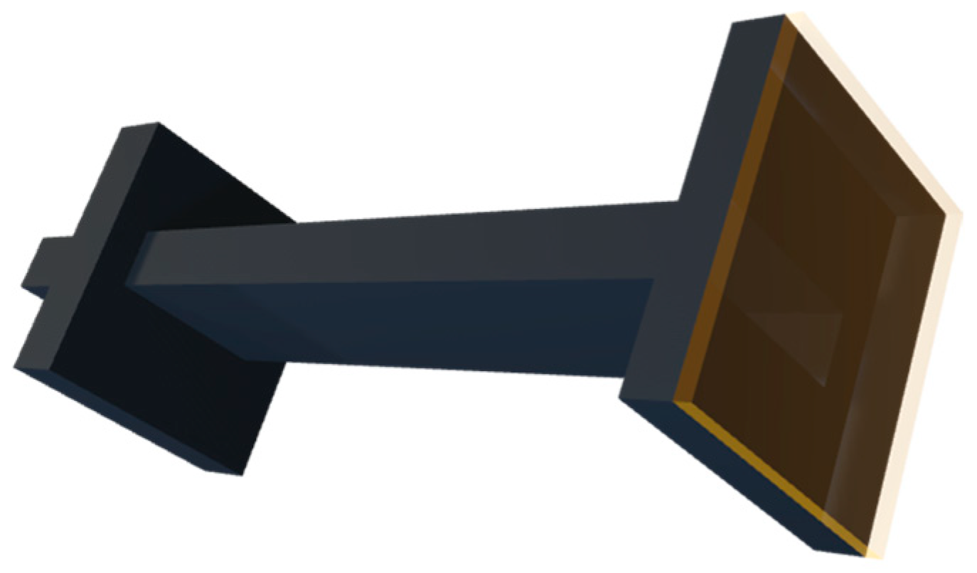 Sensors 23 05357 g003