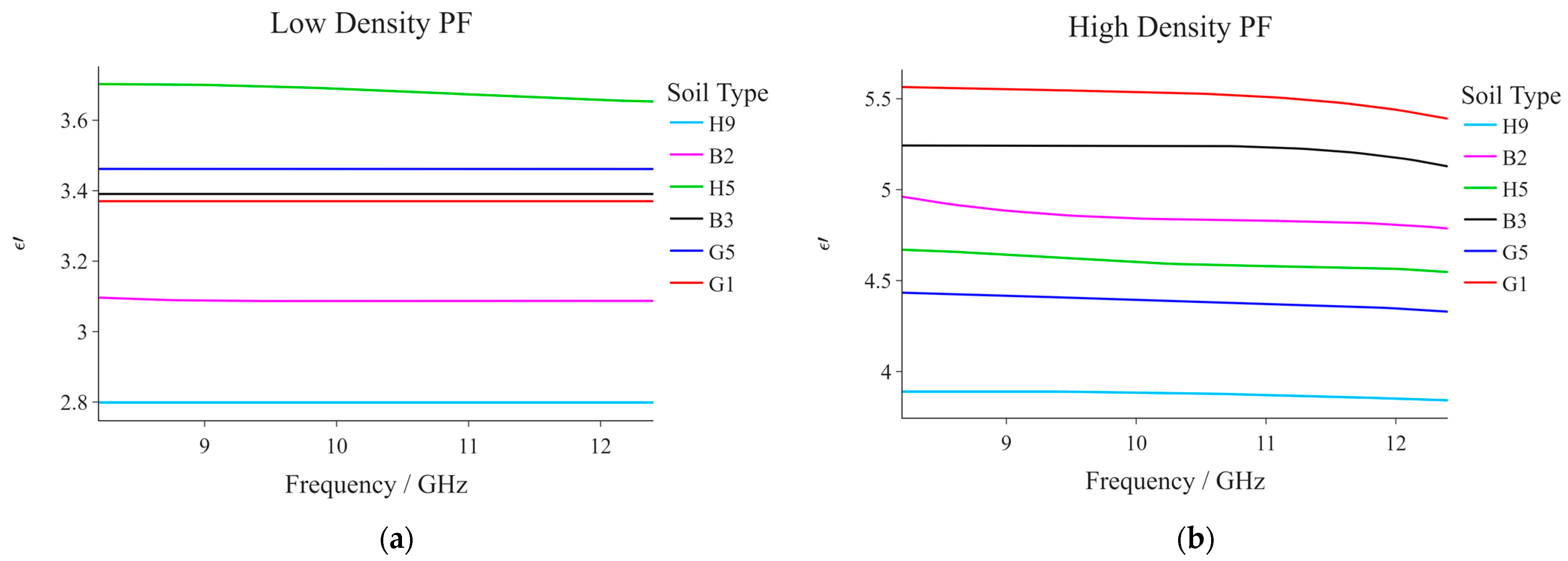 Sensors 23 05357 g007