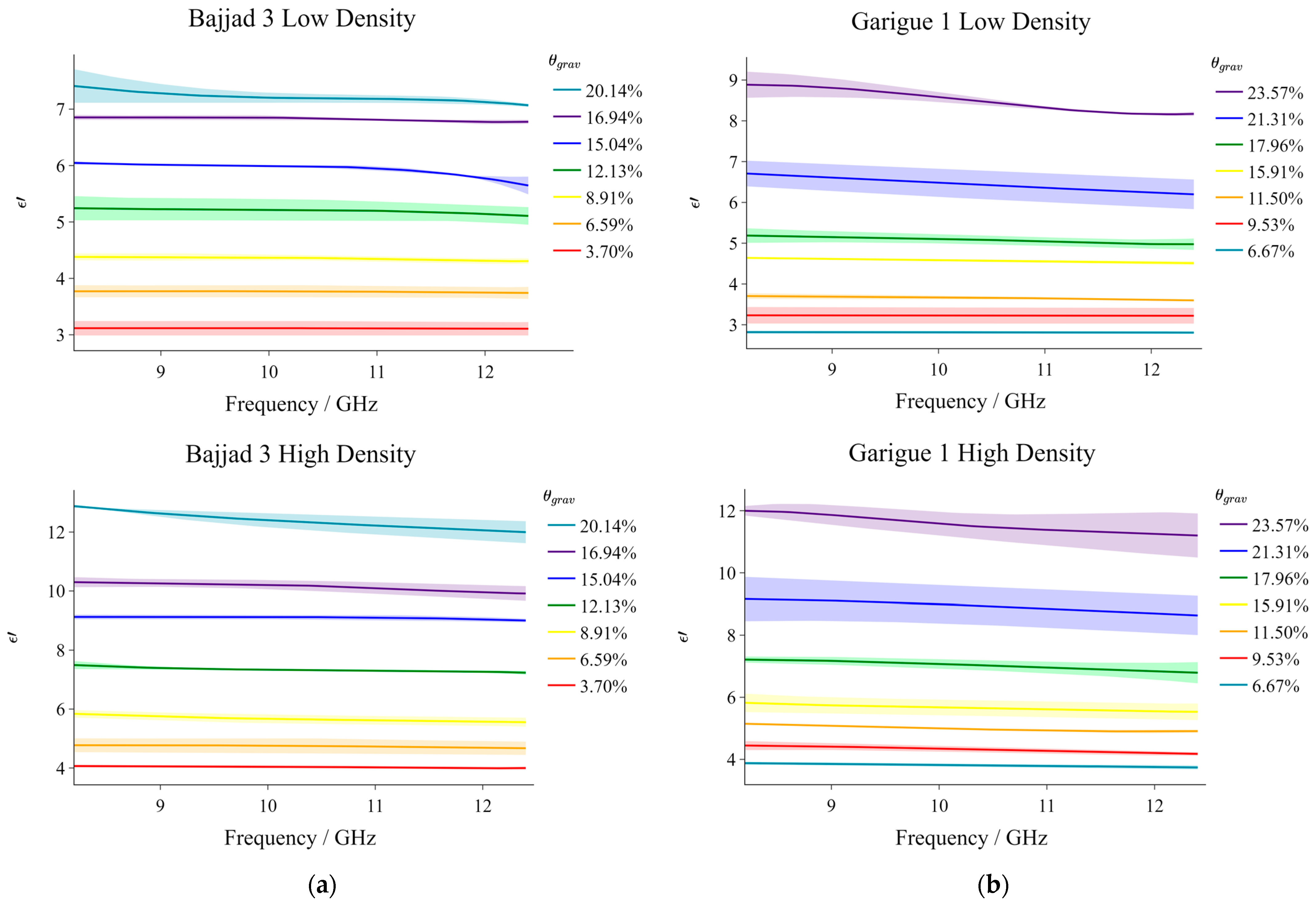 Sensors 23 05357 g008