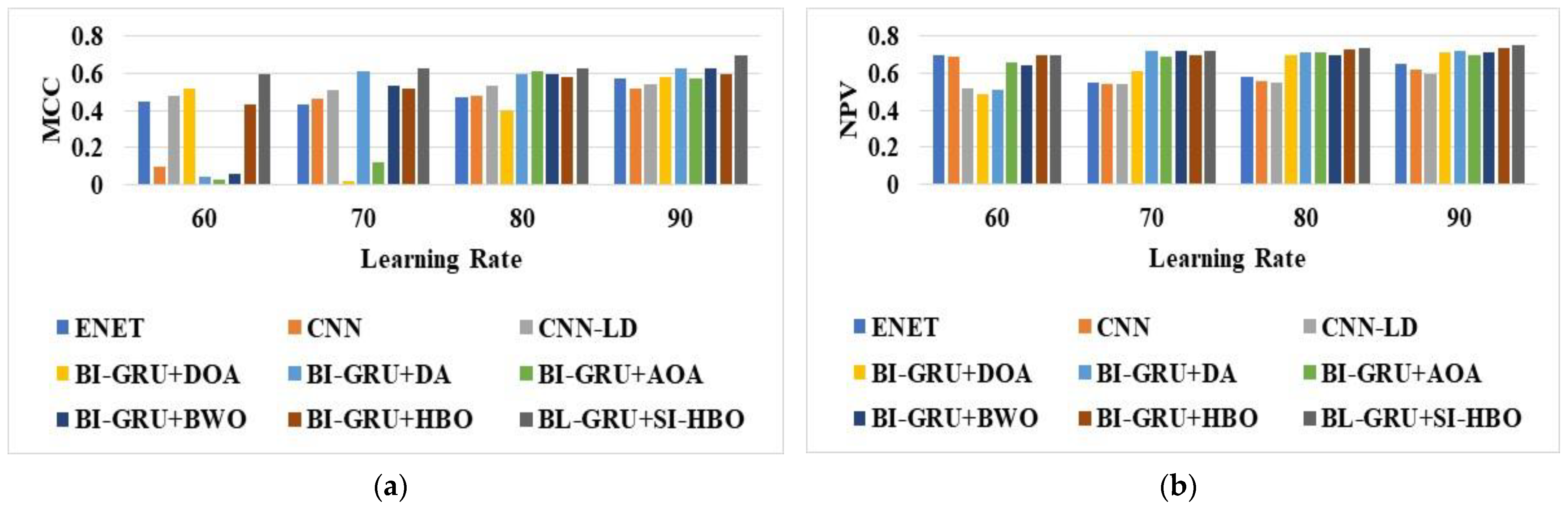 Sensors 23 05358 g006a