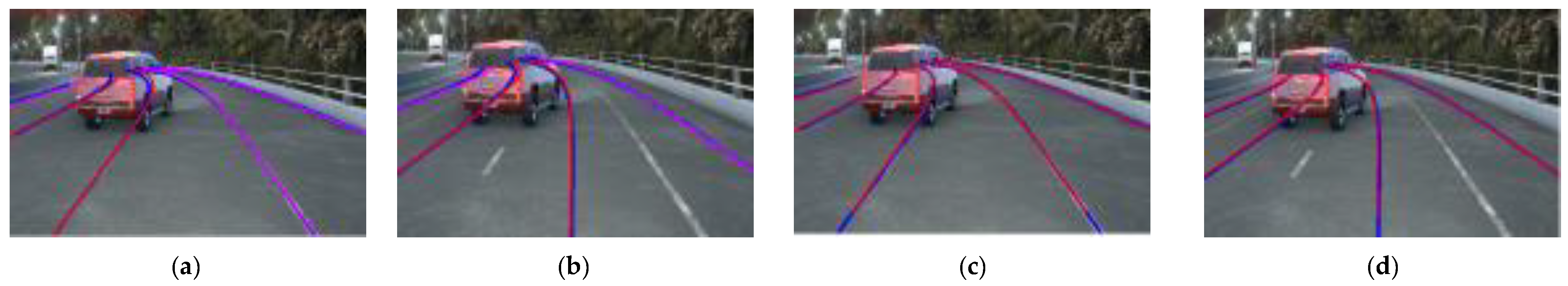 Sensors 23 05358 g008