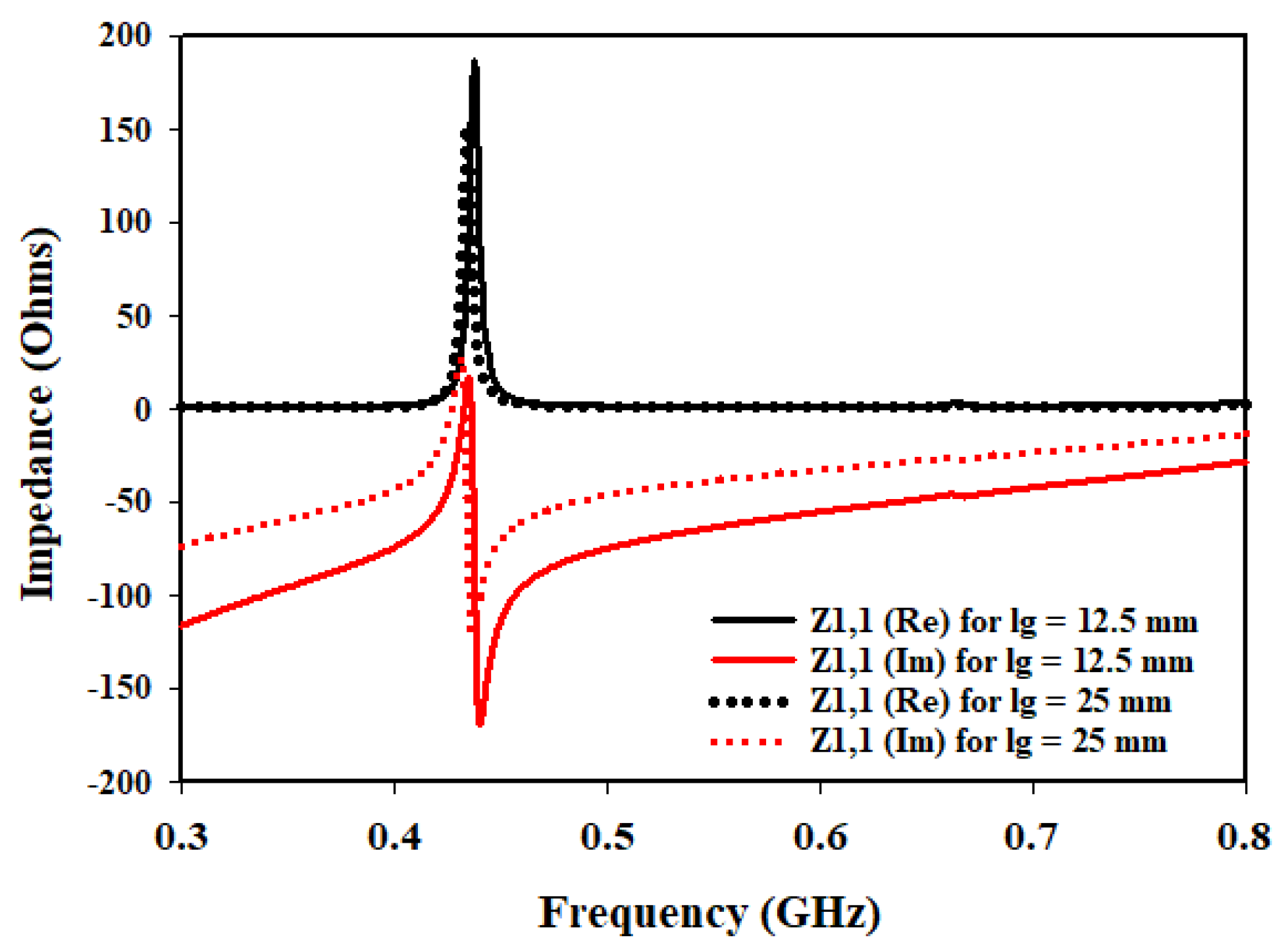 Sensors 23 05359 g008