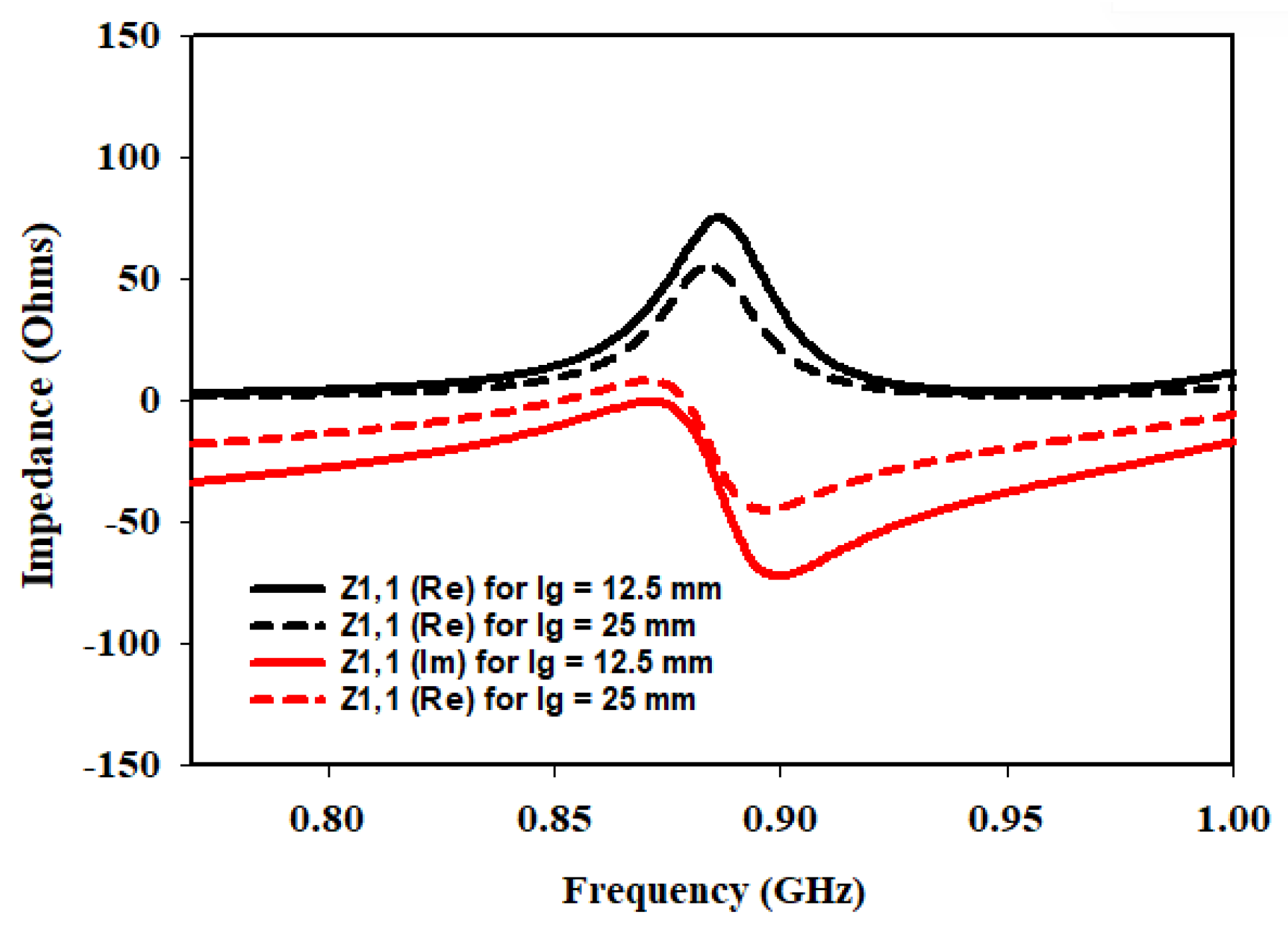 Sensors 23 05359 g009