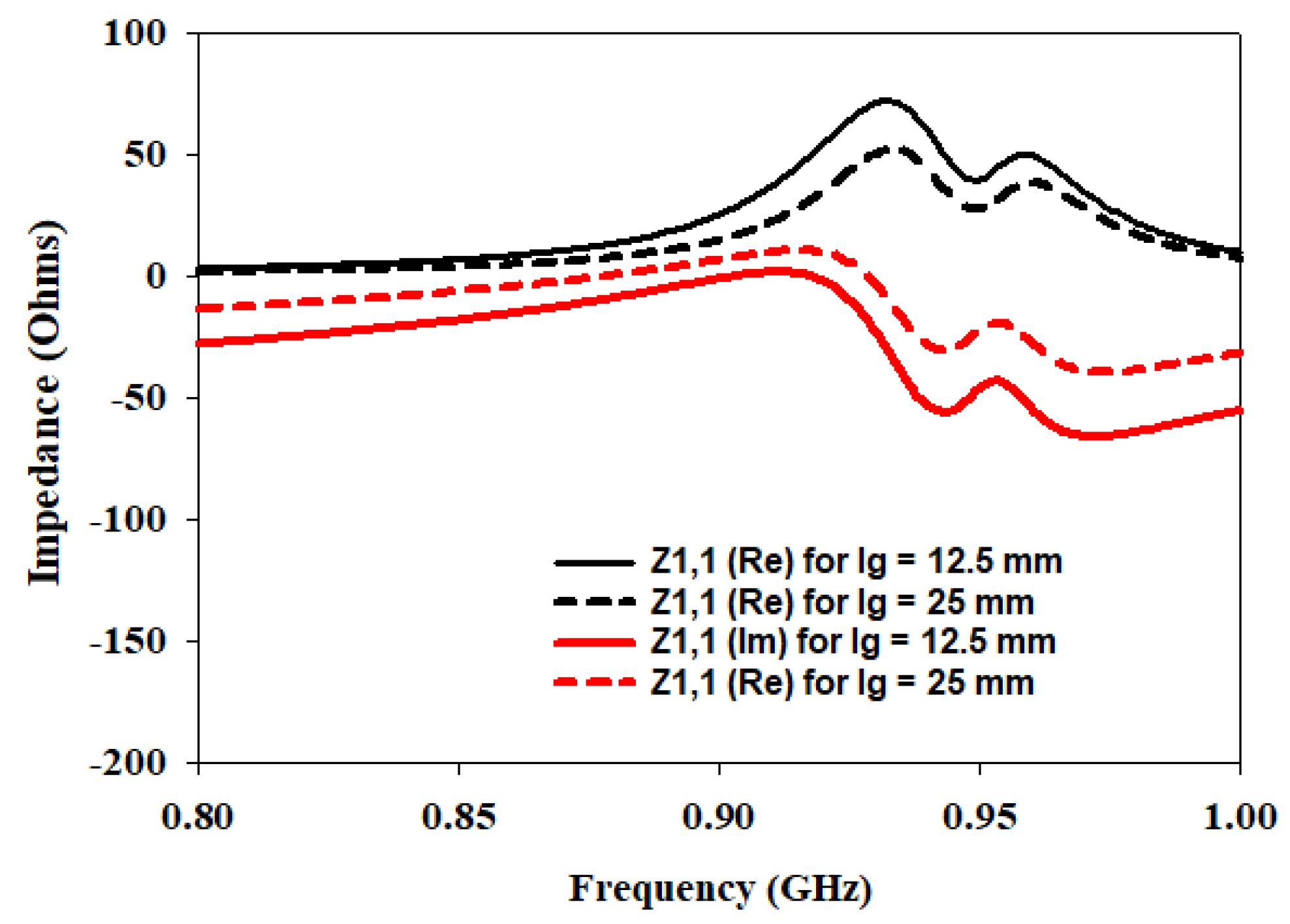 Sensors 23 05359 g010