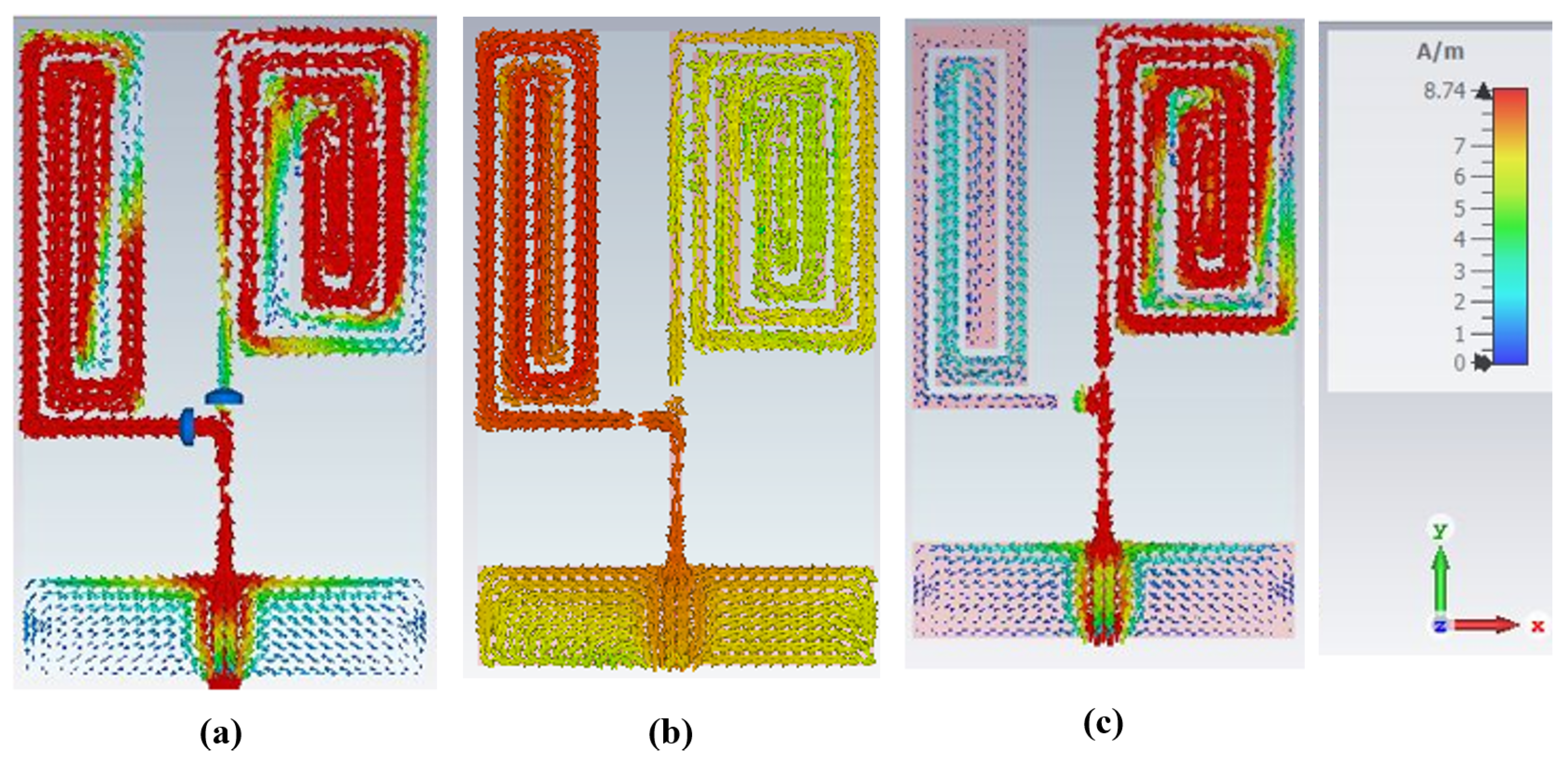 Sensors 23 05359 g011