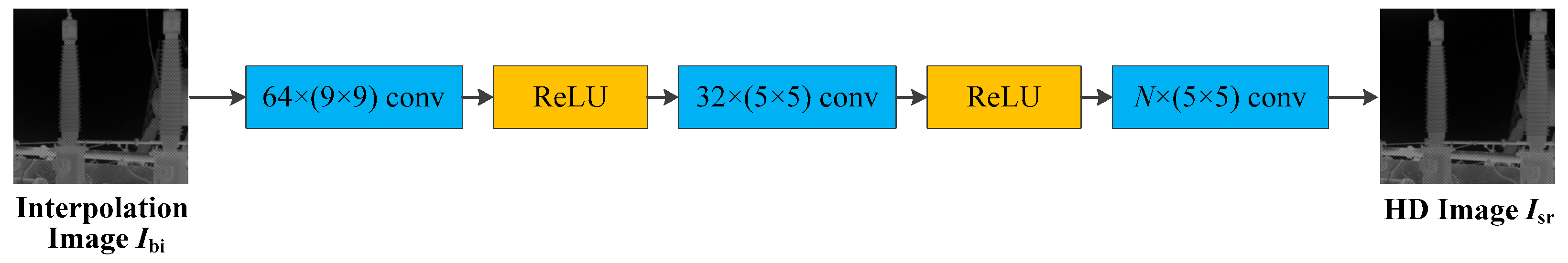 Sensors 23 05360 g001 Sensors 23 05360 g001