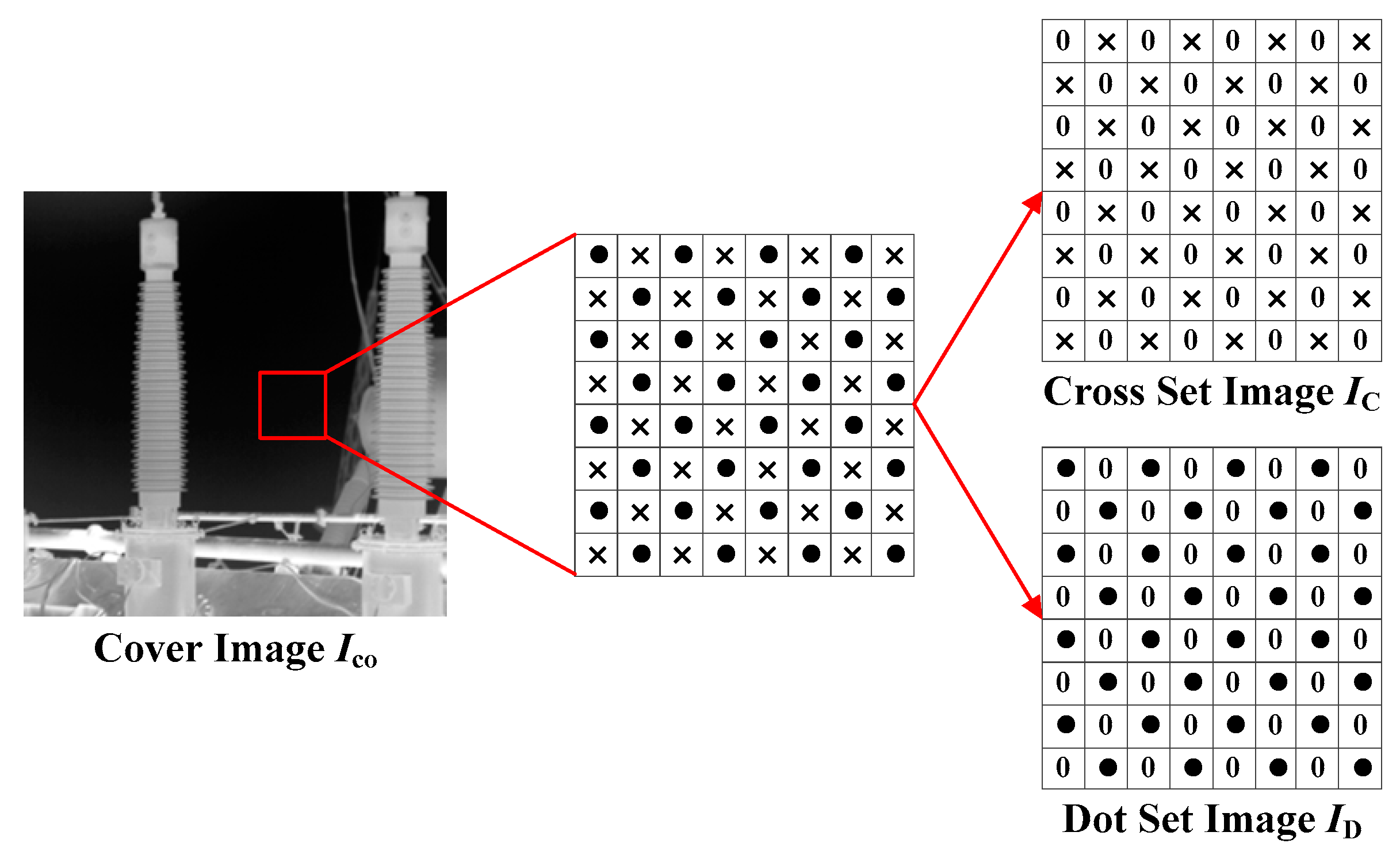 Sensors 23 05360 g002 Sensors 23 05360 g002