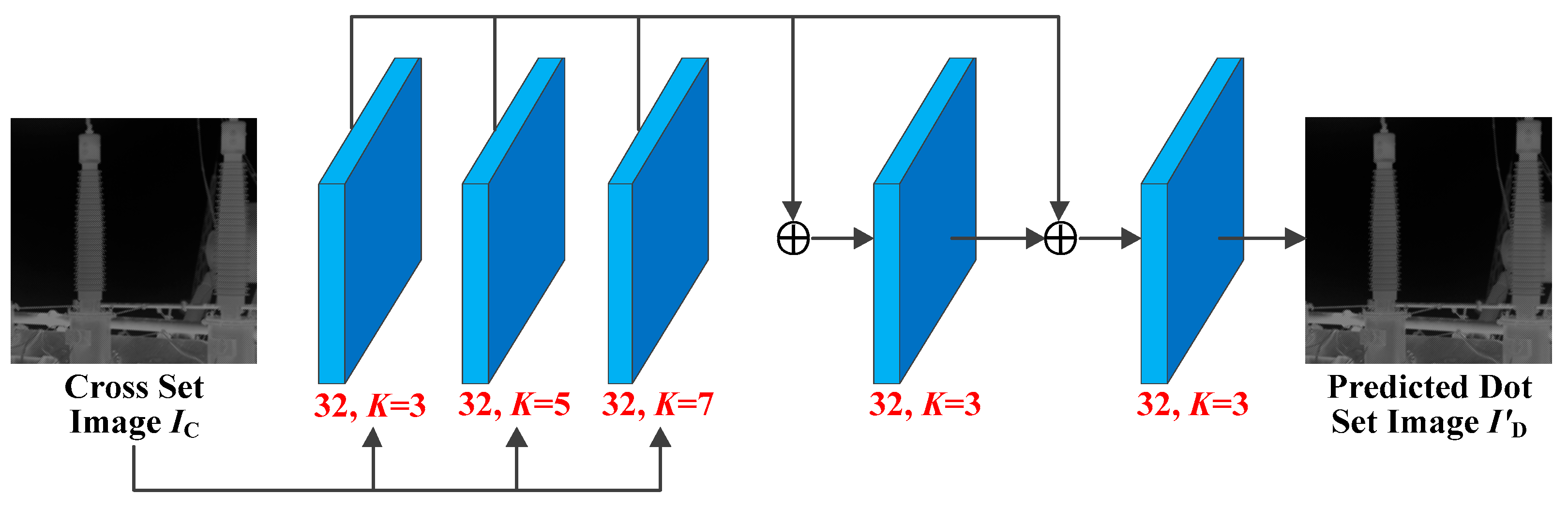 Sensors 23 05360 g003 Sensors 23 05360 g003
