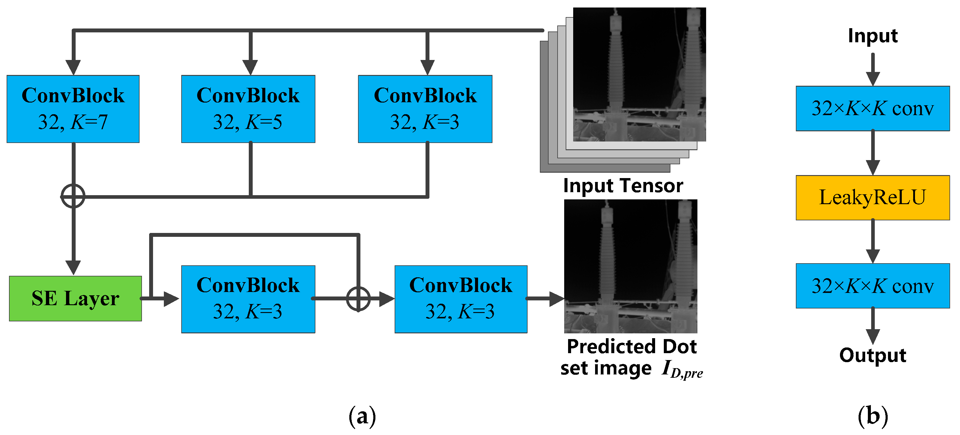 Sensors 23 05360 g005 Sensors 23 05360 g005