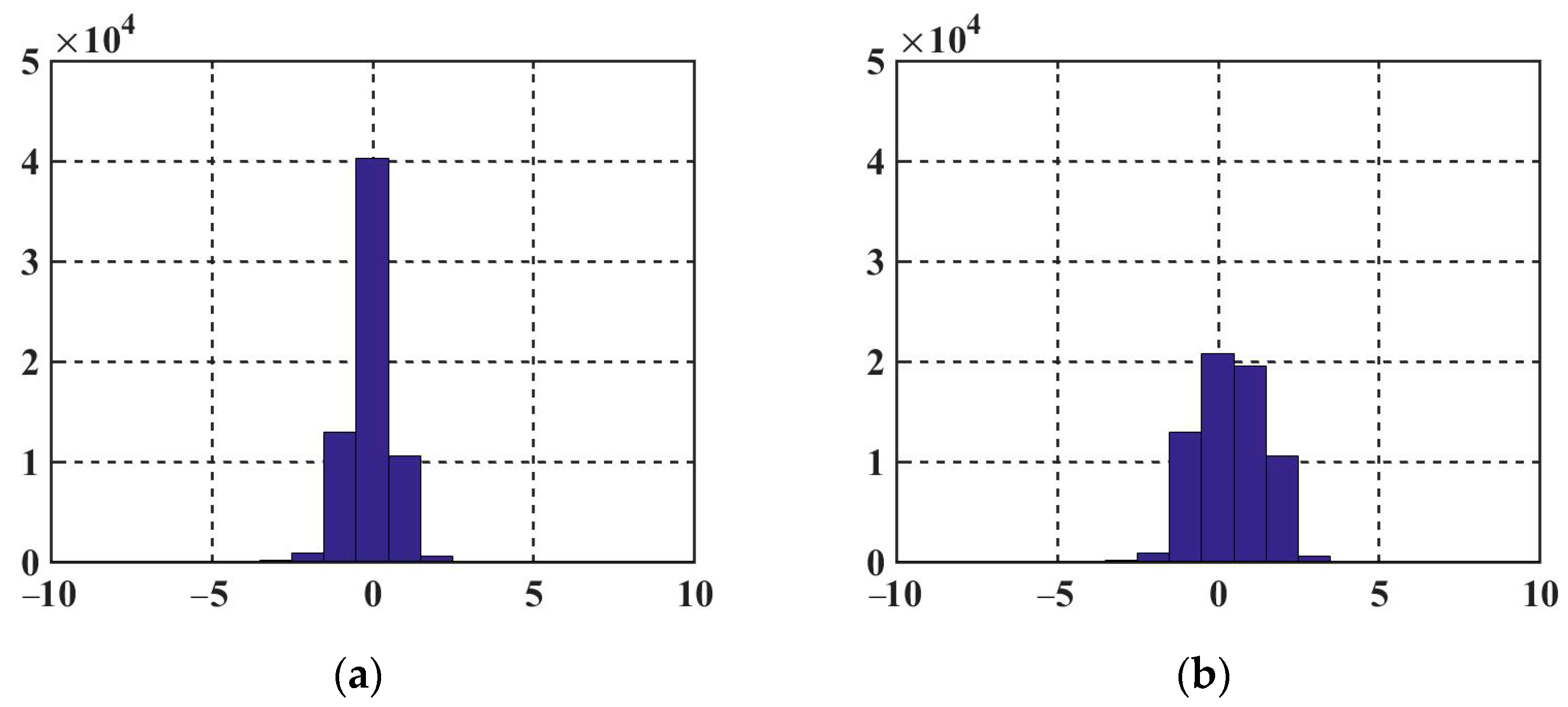 Sensors 23 05360 g006 Sensors 23 05360 g006