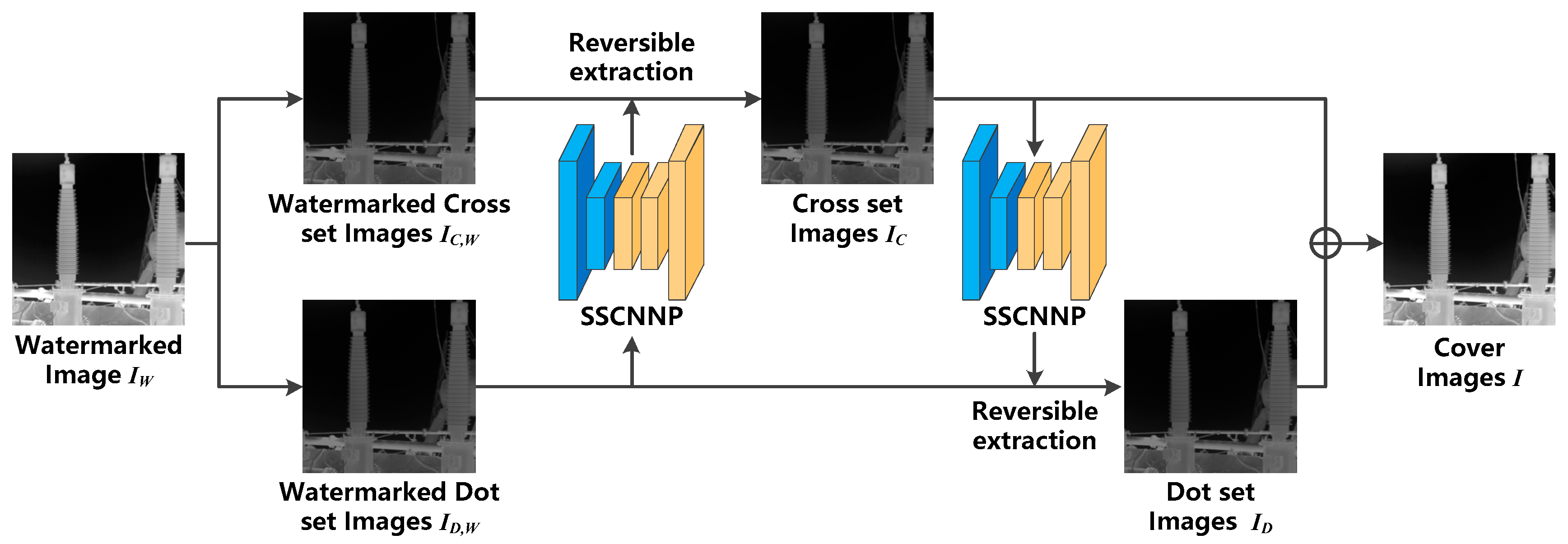 Sensors 23 05360 g007 Sensors 23 05360 g007