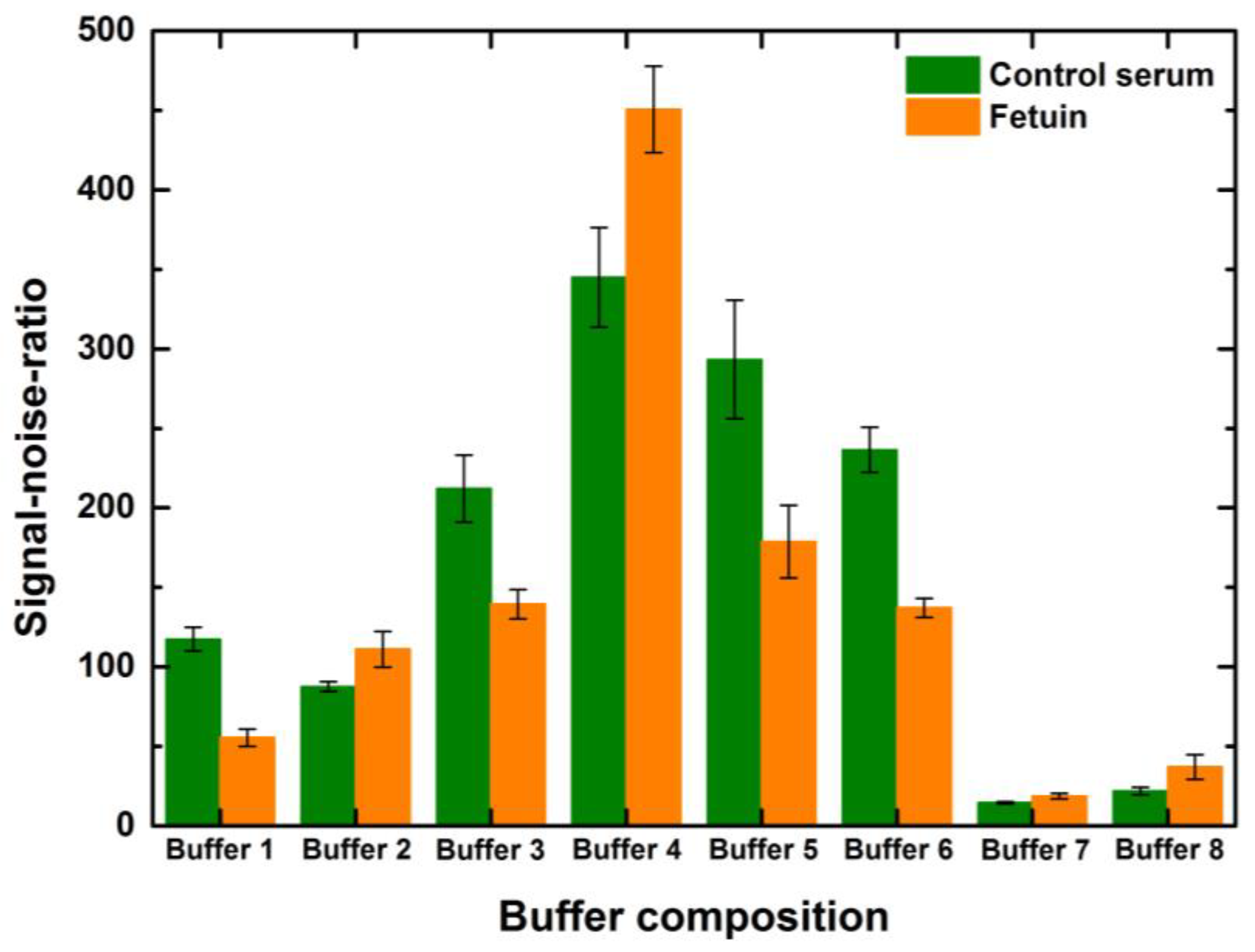 Sensors 23 05362 g006 Sensors 23 05362 g006