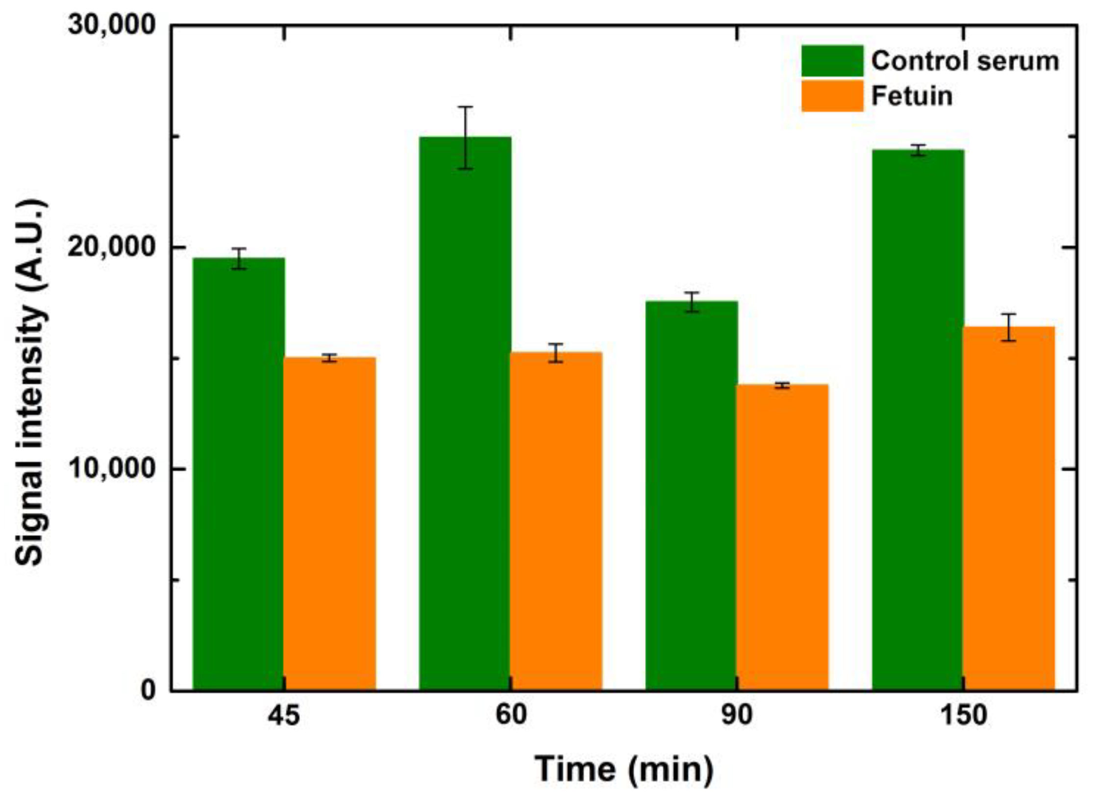 Sensors 23 05362 g007 Sensors 23 05362 g007