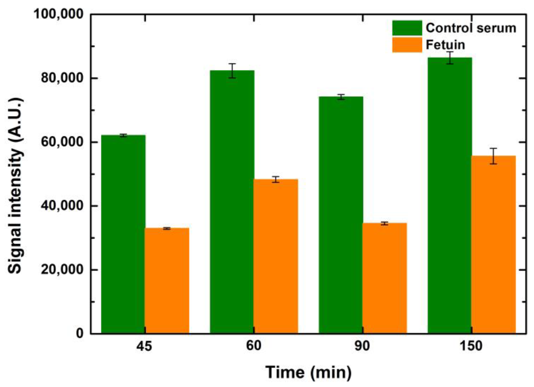 Sensors 23 05362 g008 Sensors 23 05362 g008