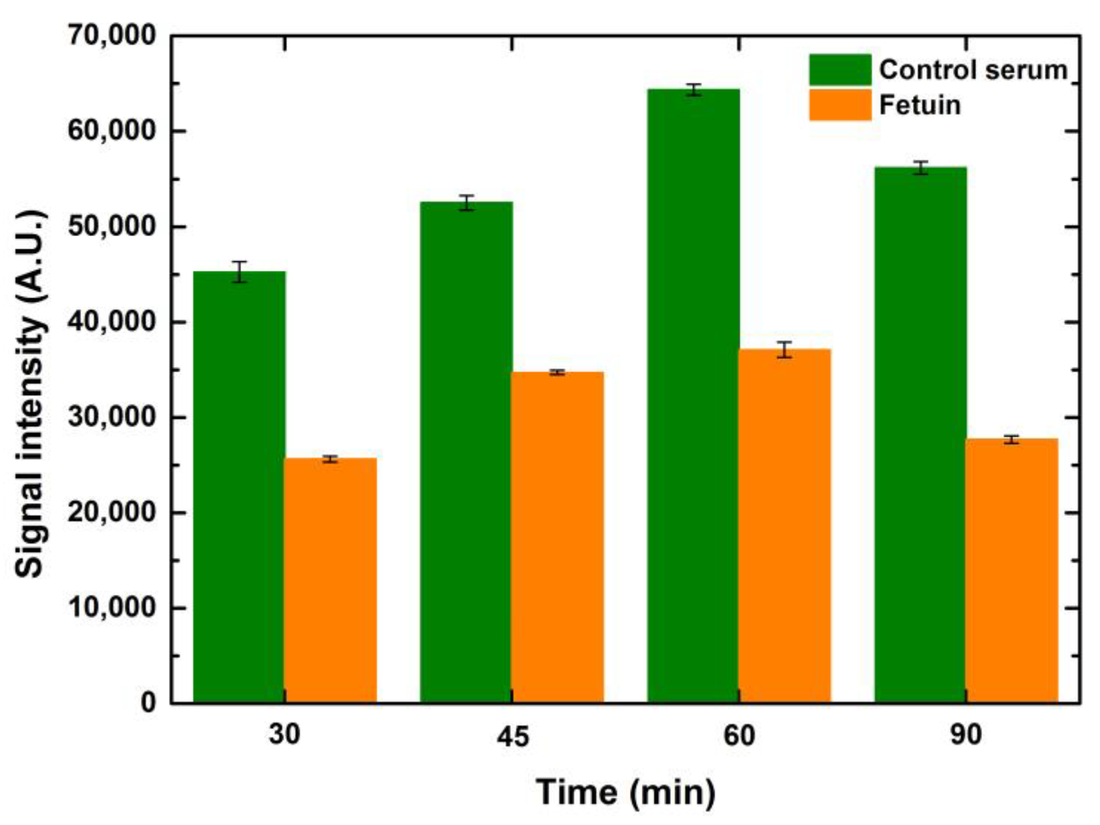 Sensors 23 05362 g009 Sensors 23 05362 g009