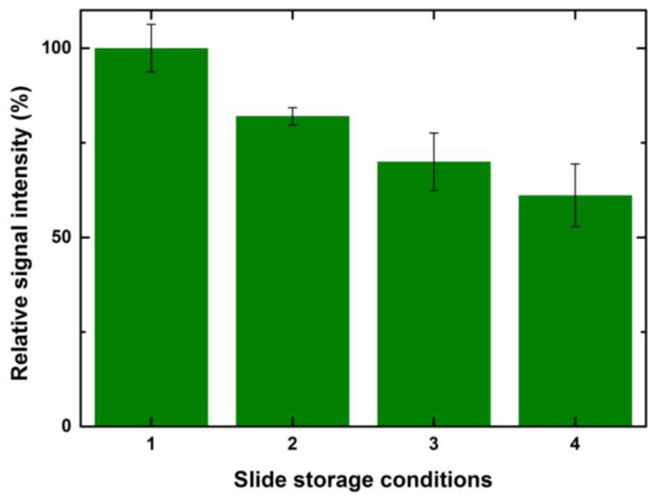 Sensors 23 05362 g010 Sensors 23 05362 g010
