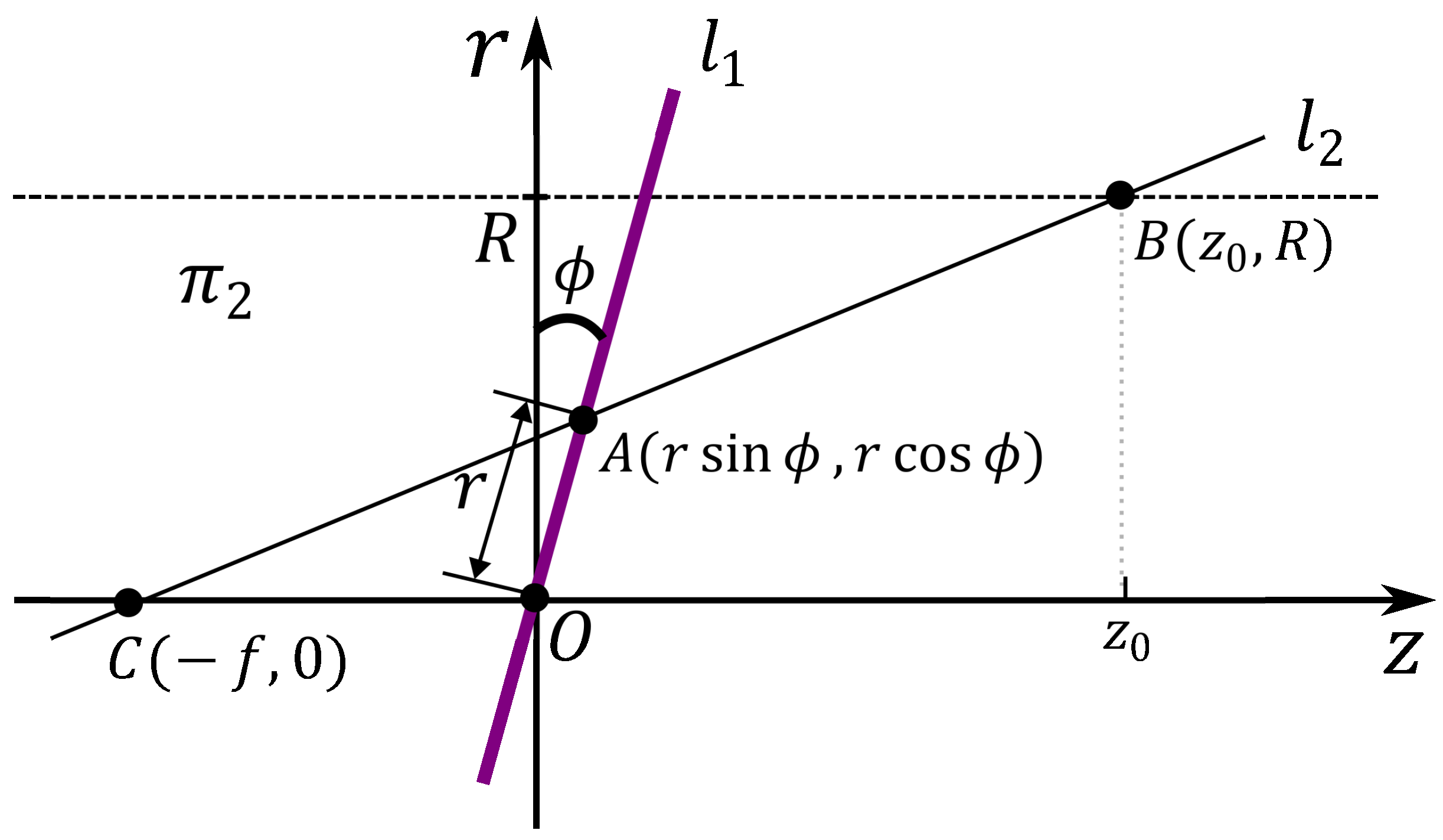 Sensors 23 05363 g003