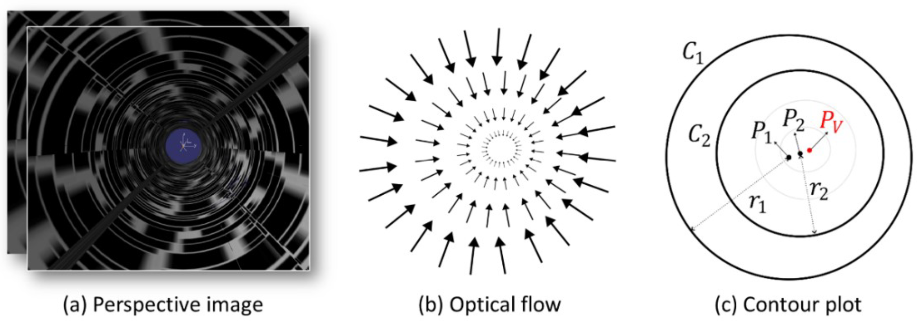 Sensors 23 05363 g004