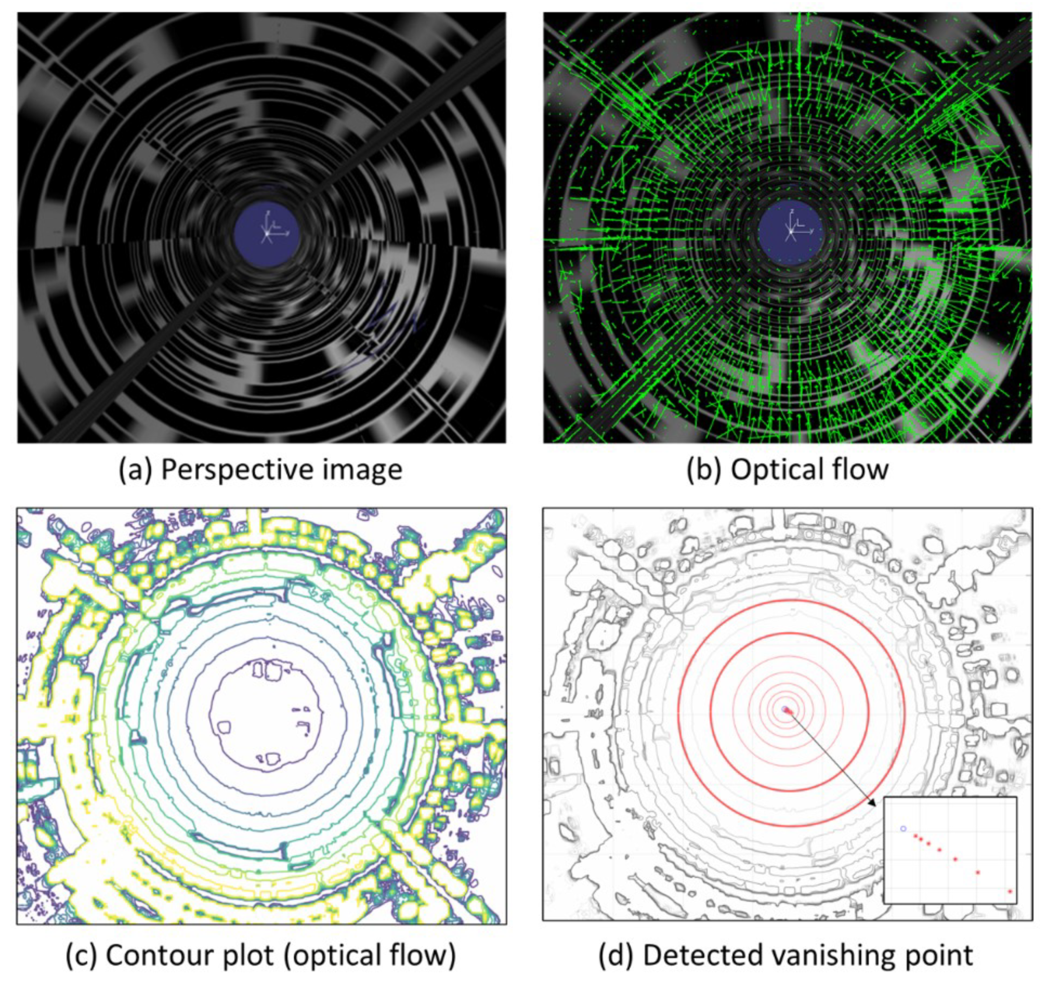 Sensors 23 05363 g006
