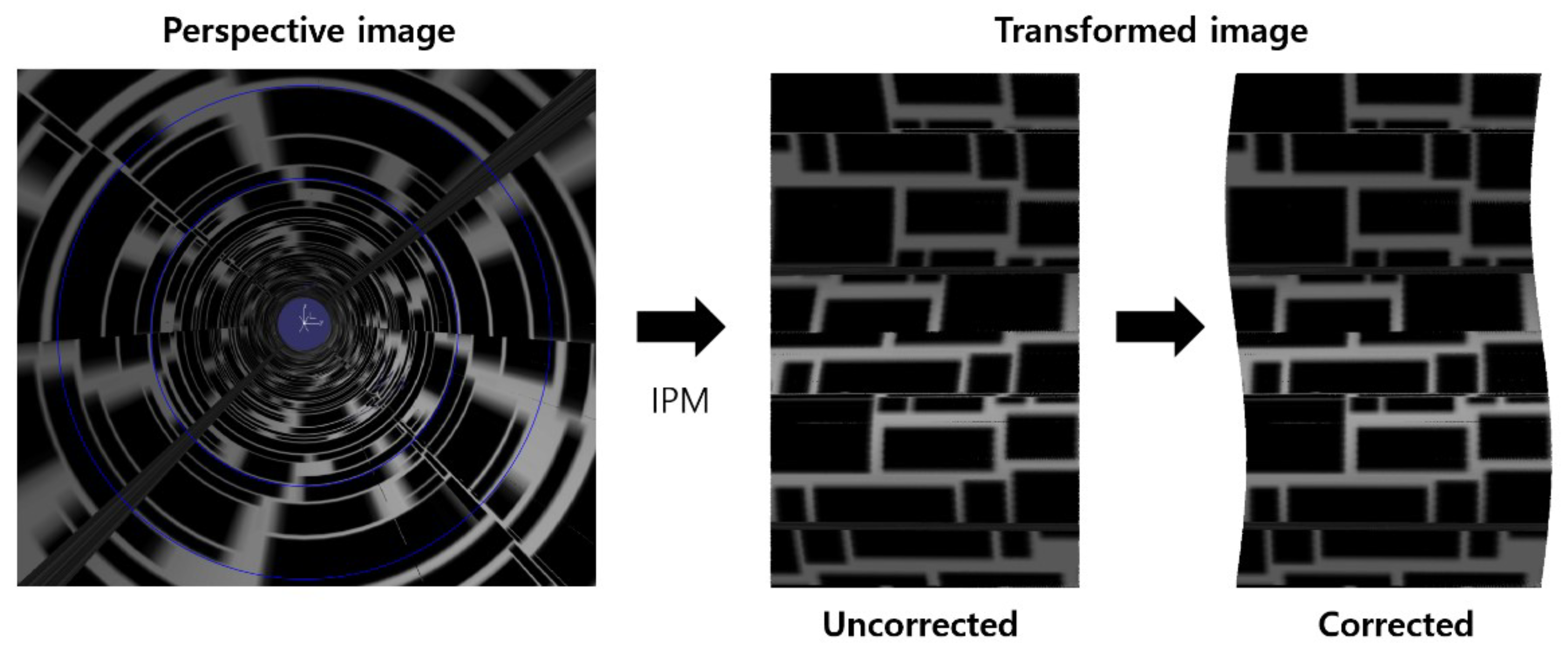 Sensors 23 05363 g010