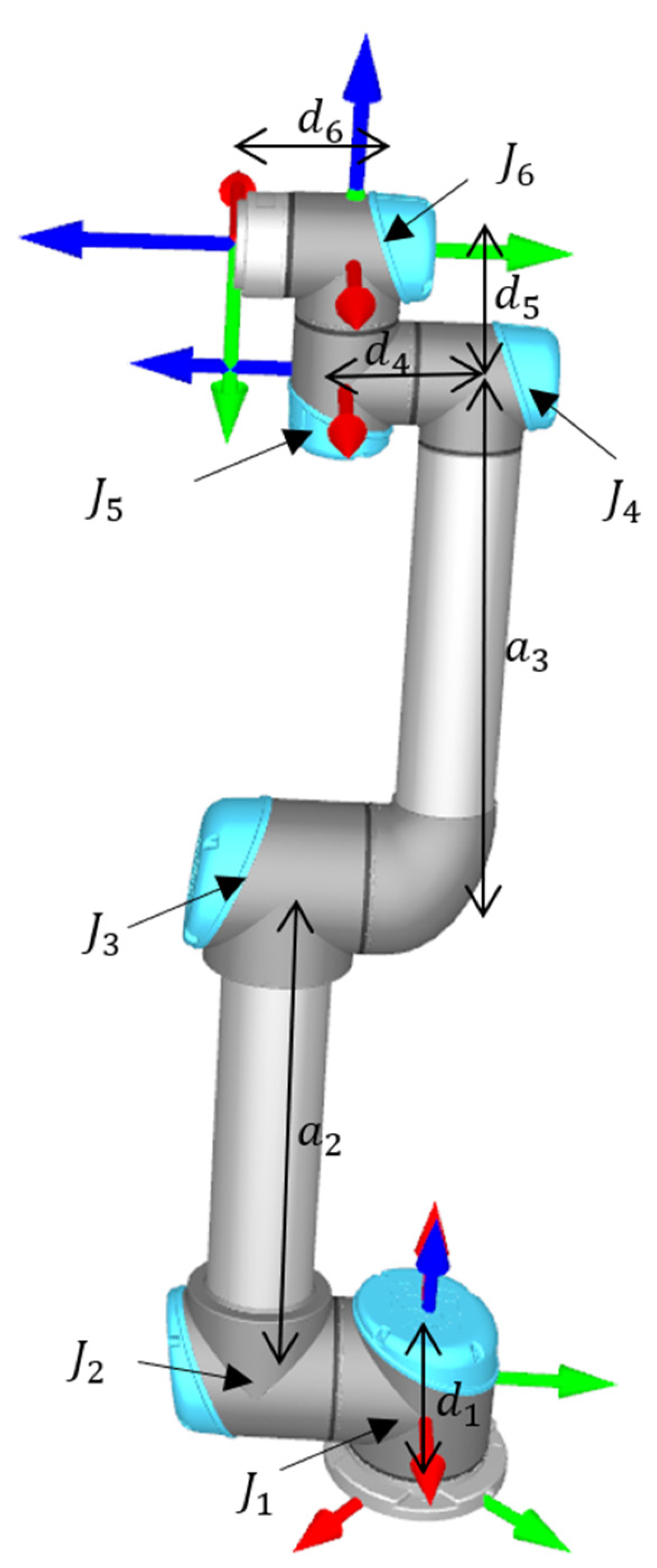 Sensors 23 05368 g002 Sensors 23 05368 g002