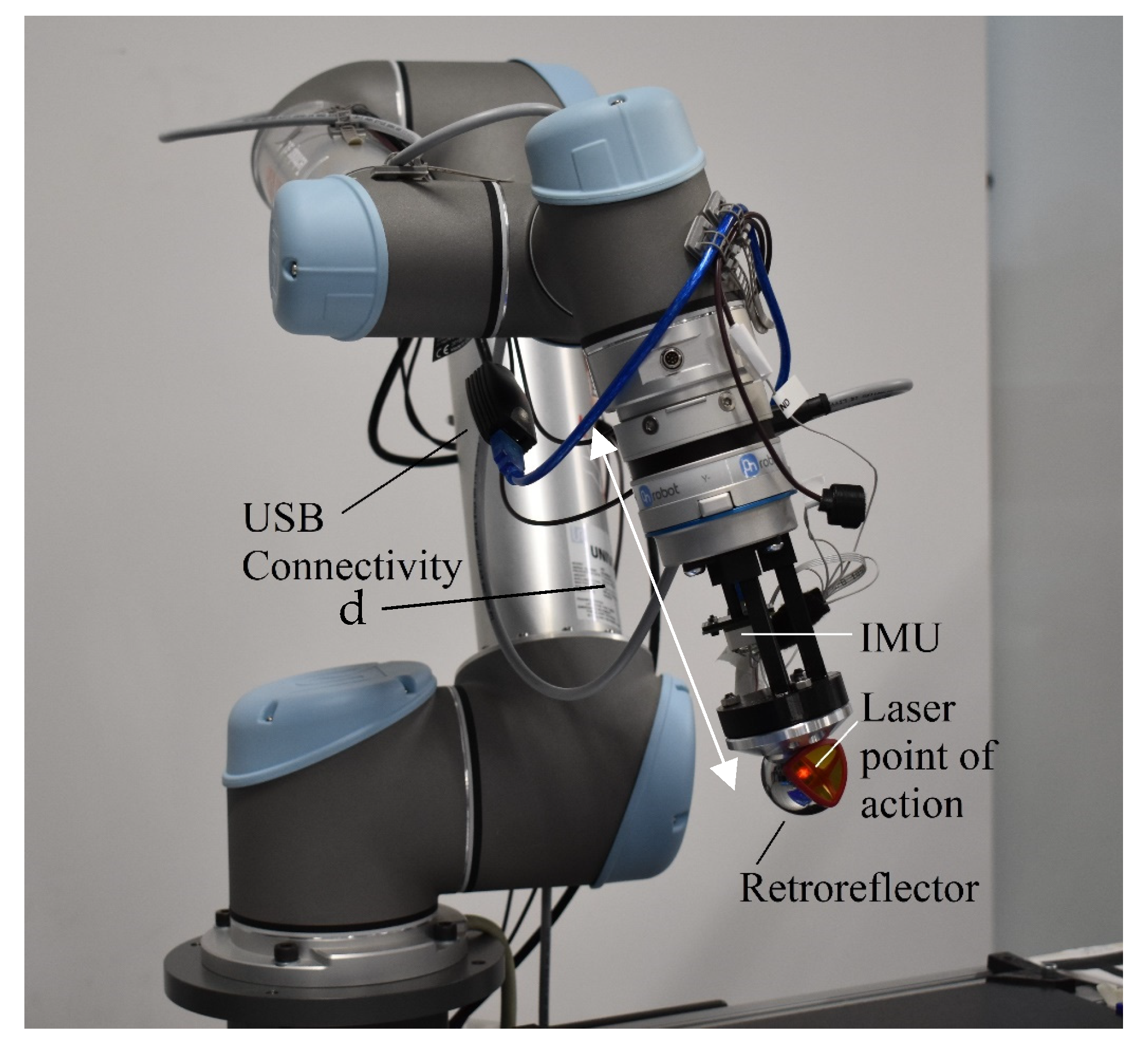 Sensors 23 05368 g005 Sensors 23 05368 g005