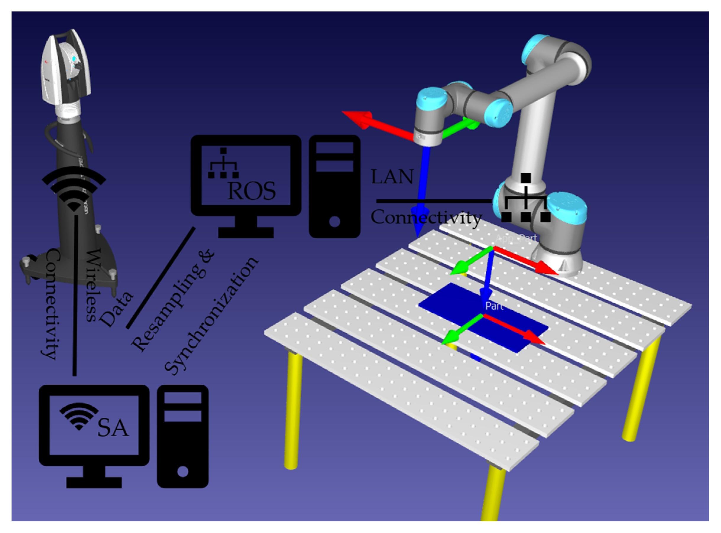 Sensors 23 05368 g008 Sensors 23 05368 g008