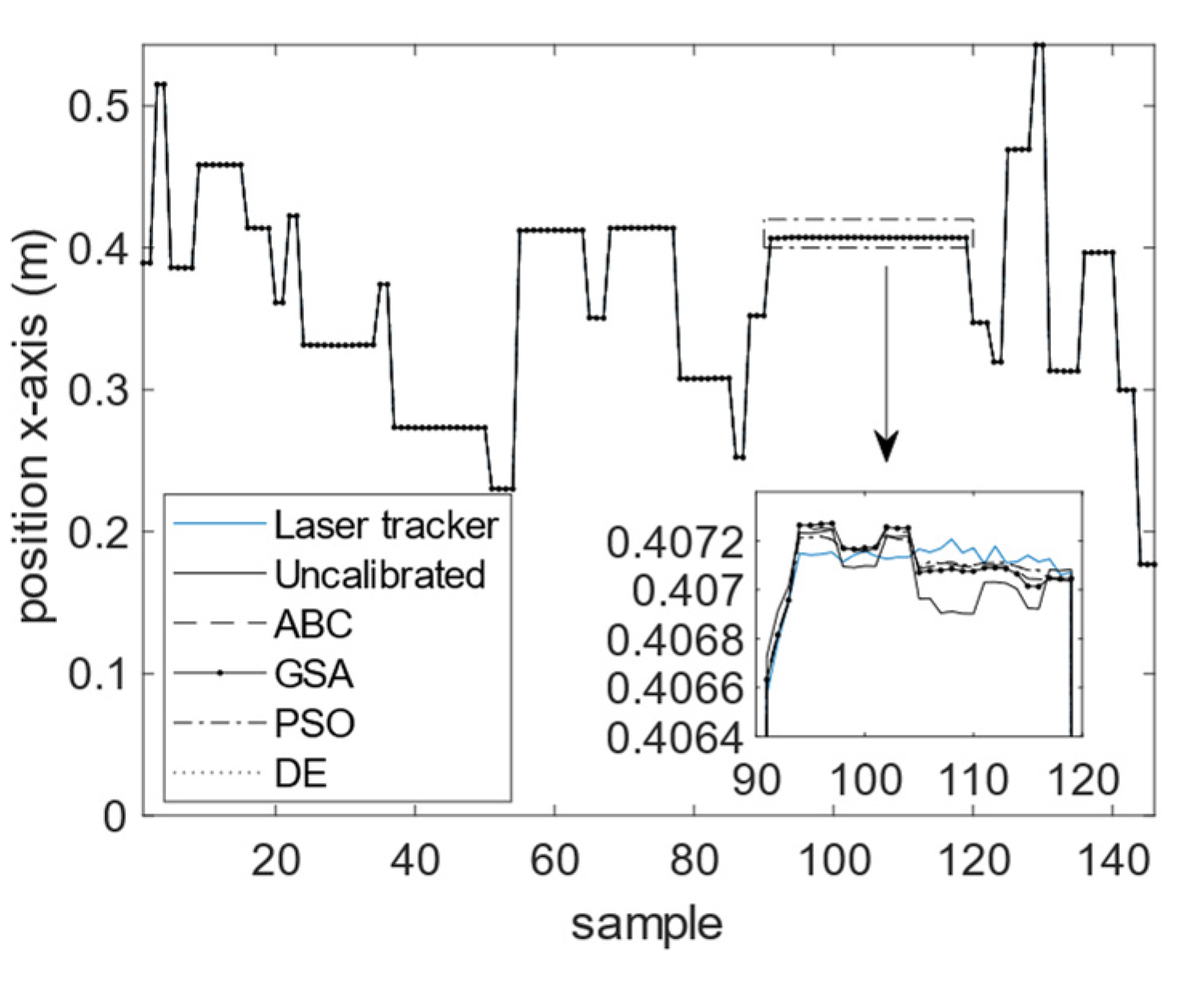 Sensors 23 05368 g010 Sensors 23 05368 g010
