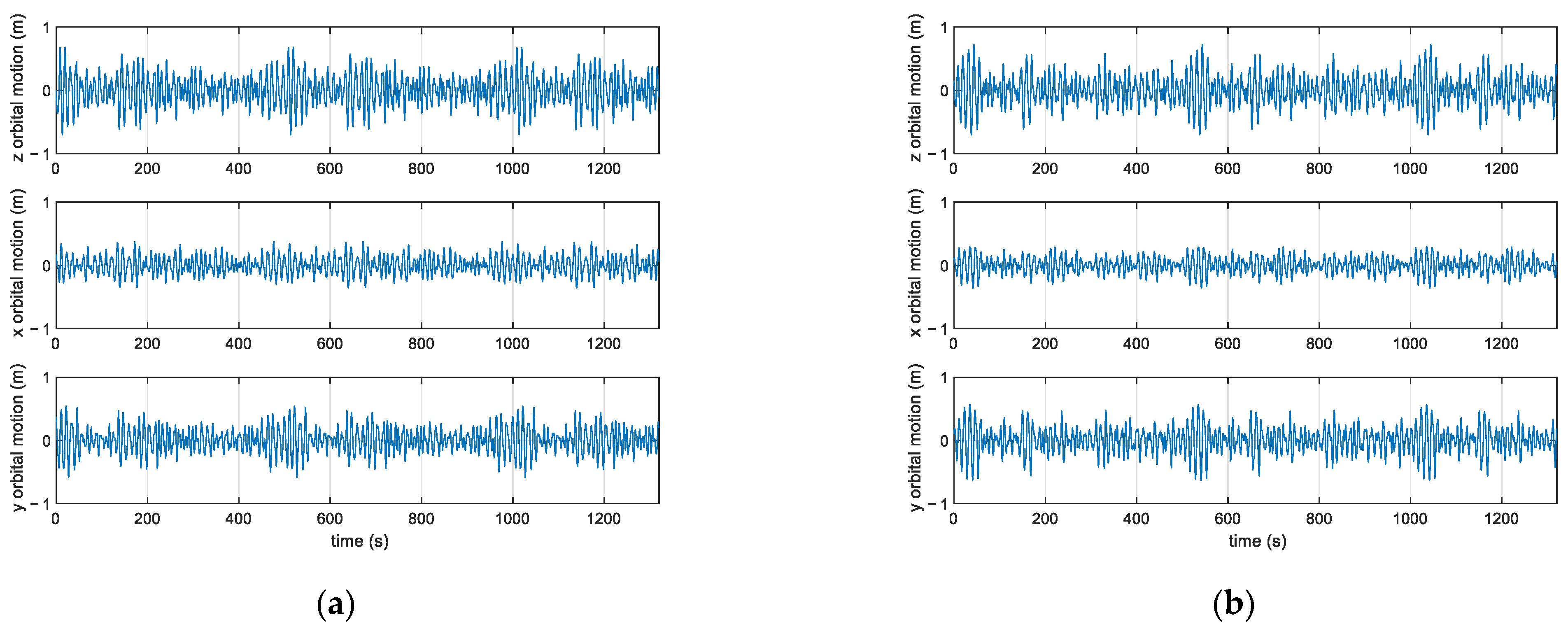Sensors 23 05371 g009