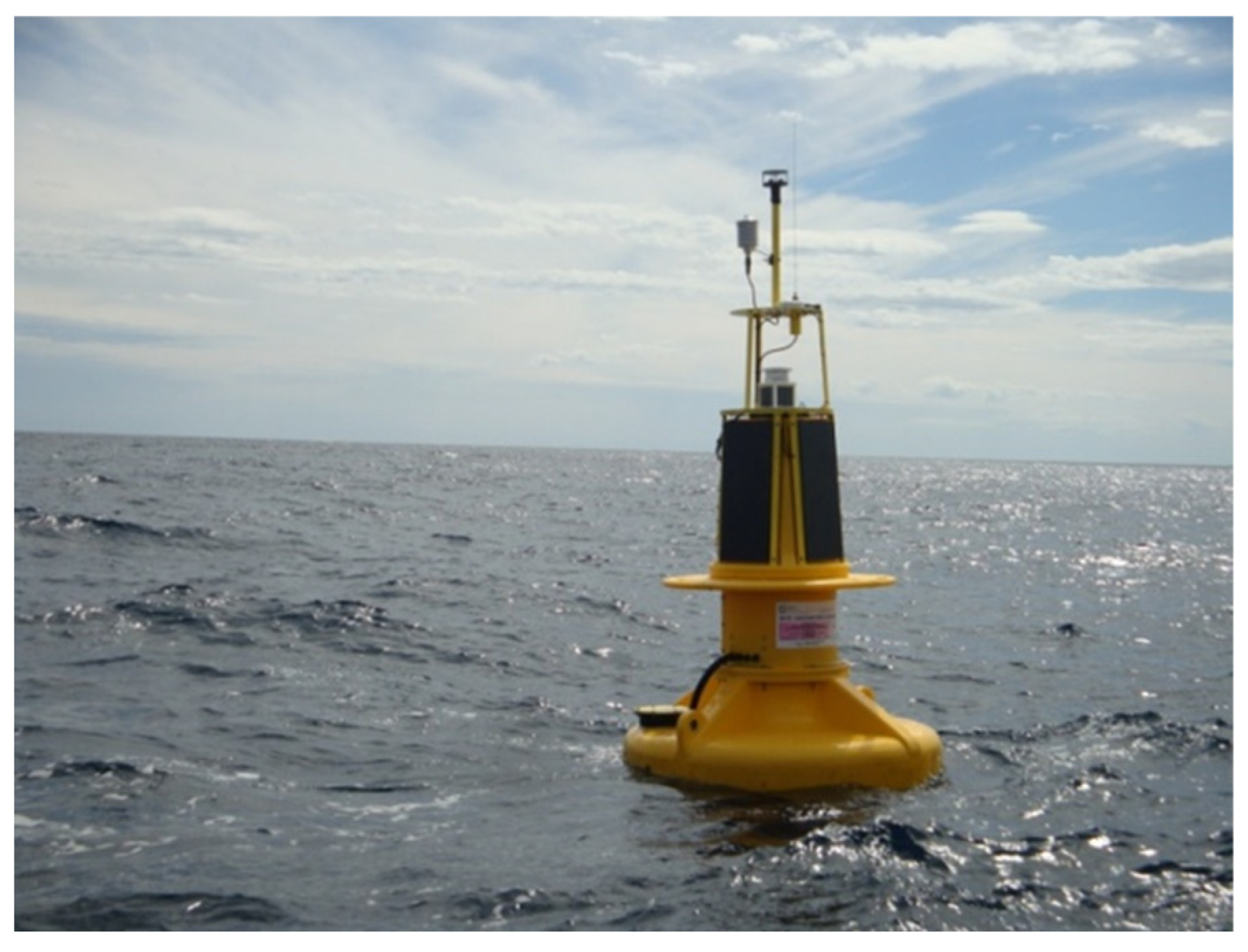 Sensors 23 05371 g011