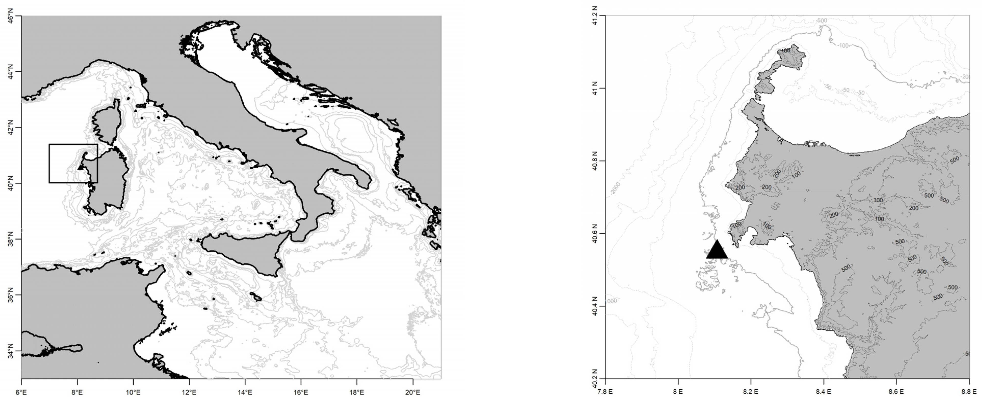 Sensors 23 05371 g012