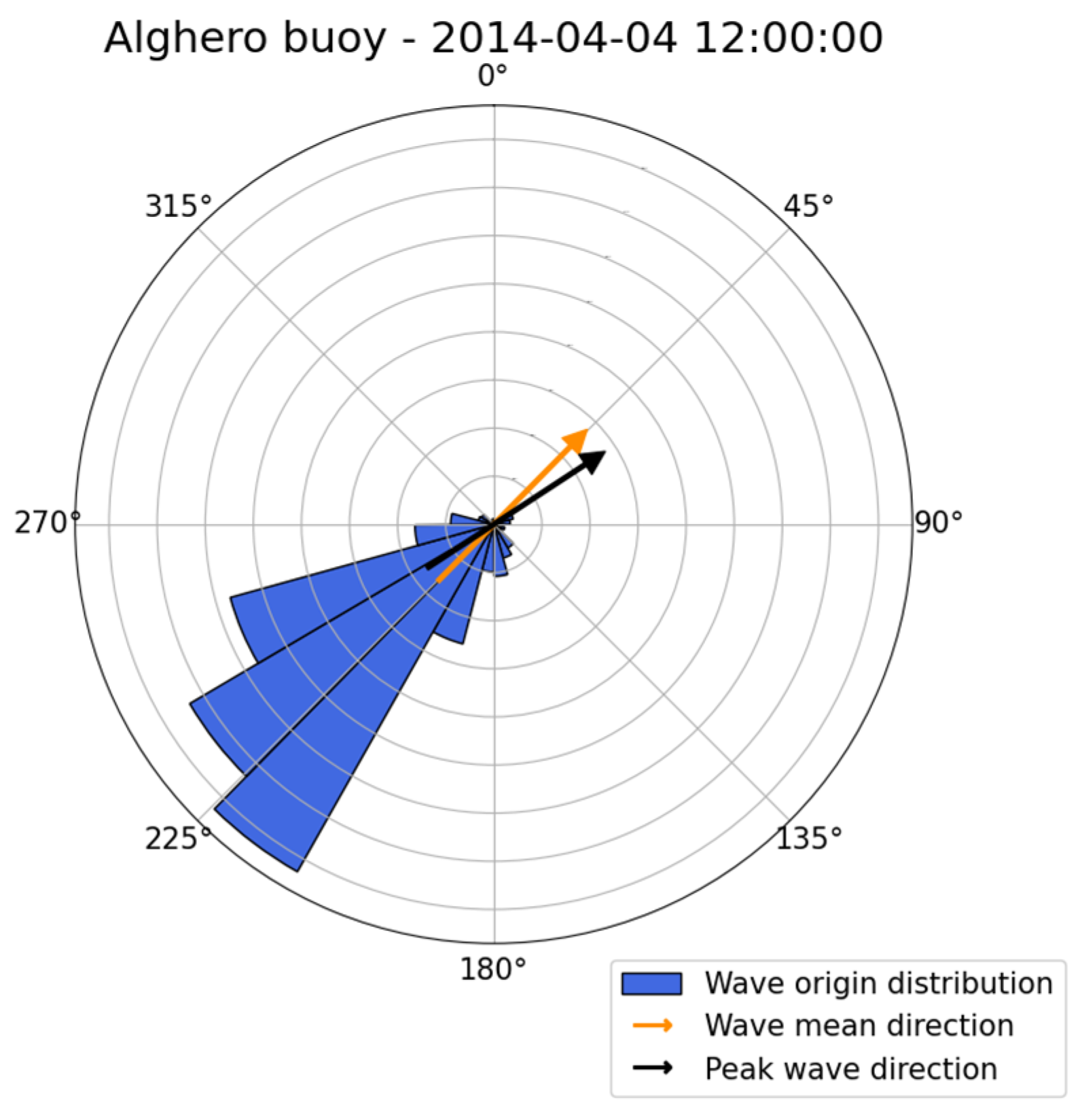 Sensors 23 05371 g015