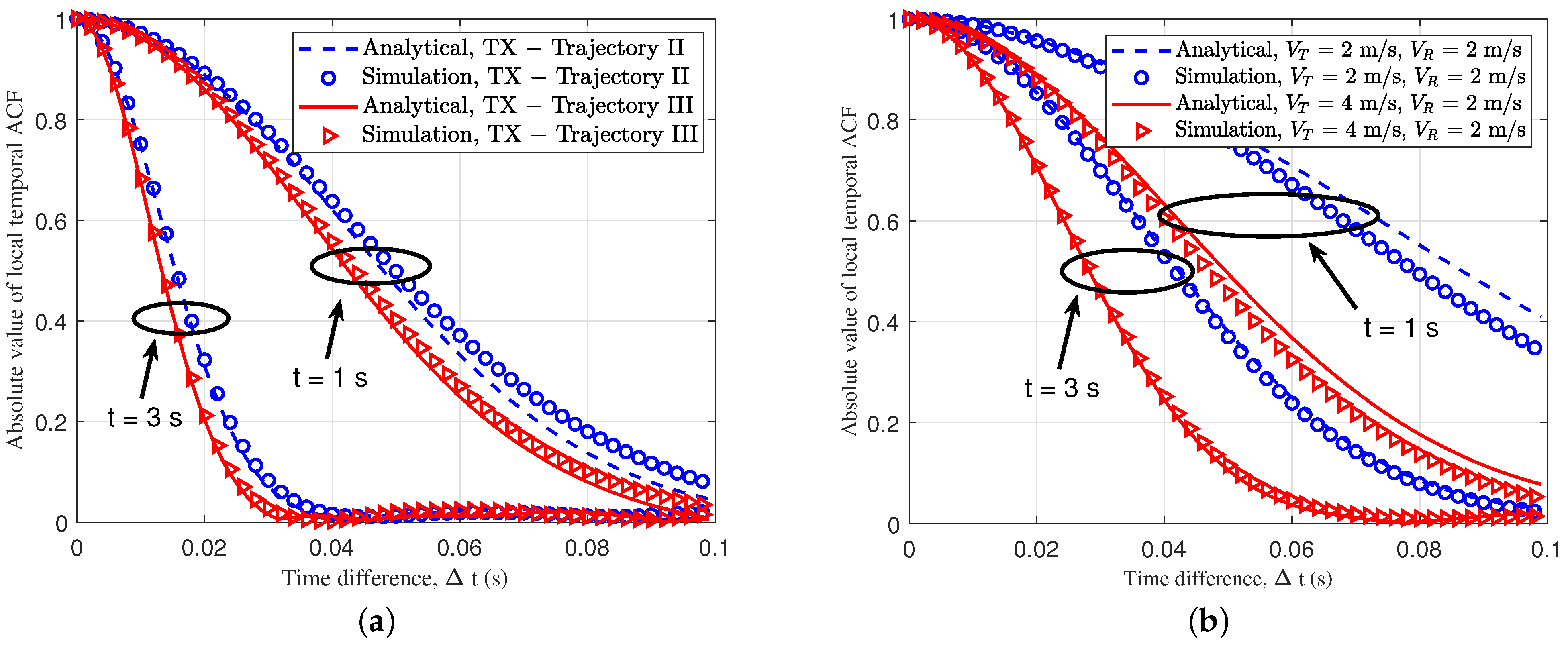 Sensors 23 05372 g006