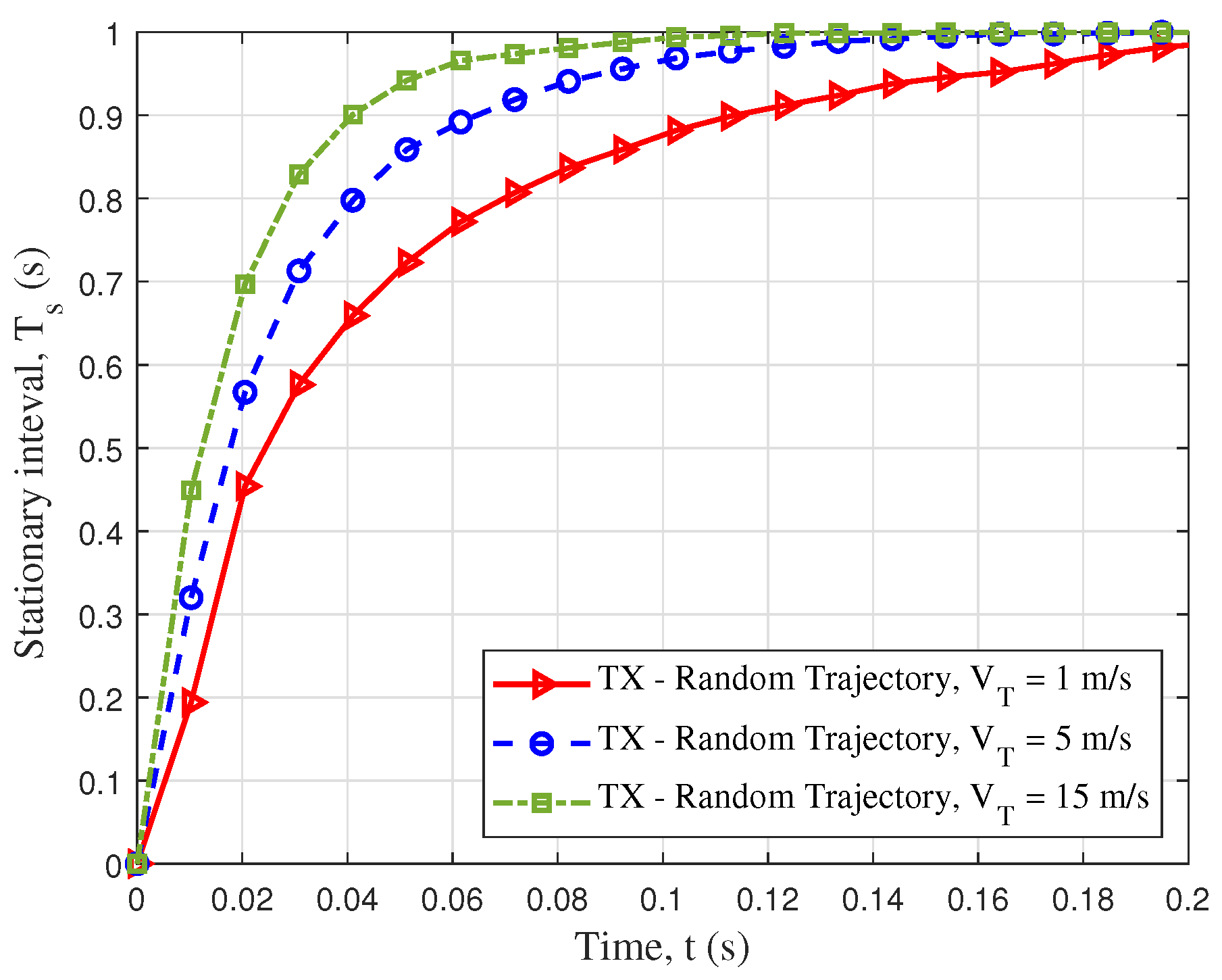 Sensors 23 05372 g009