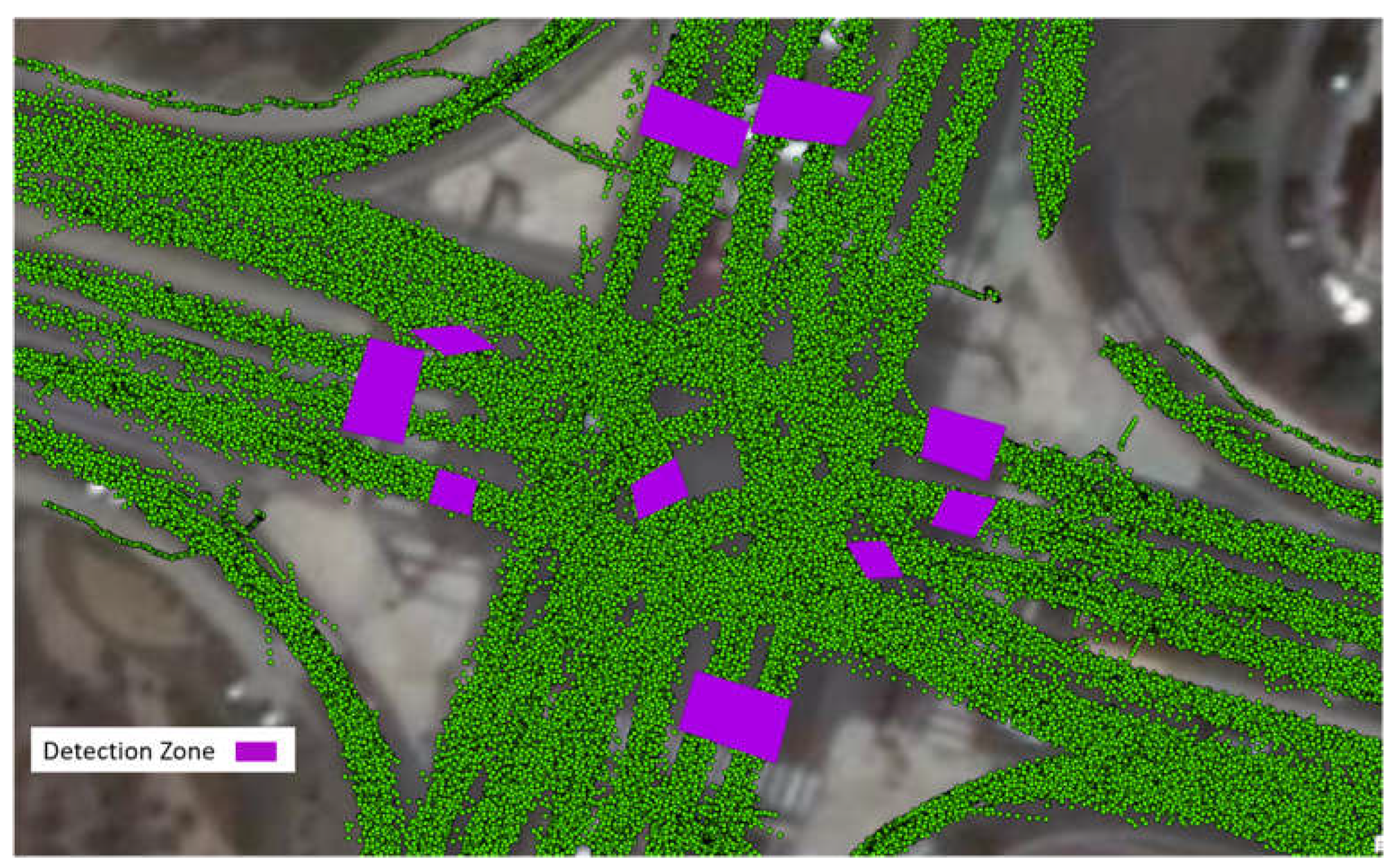 Sensors 23 05377 g006