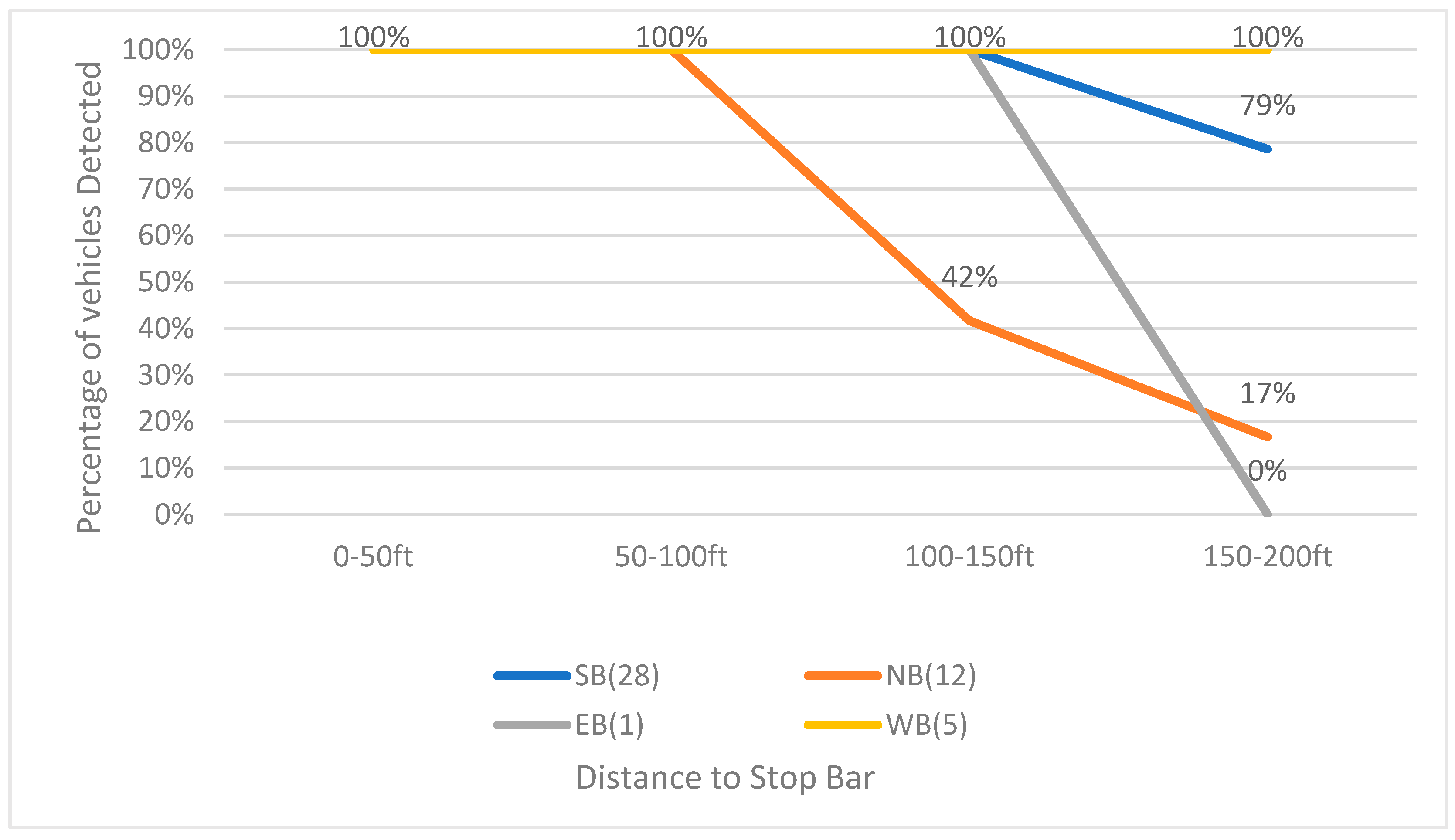 Sensors 23 05377 g009