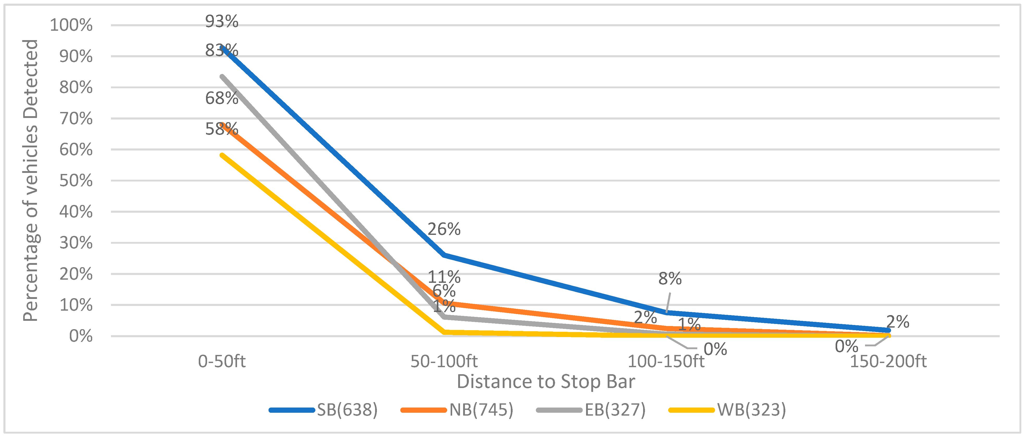 Sensors 23 05377 g010