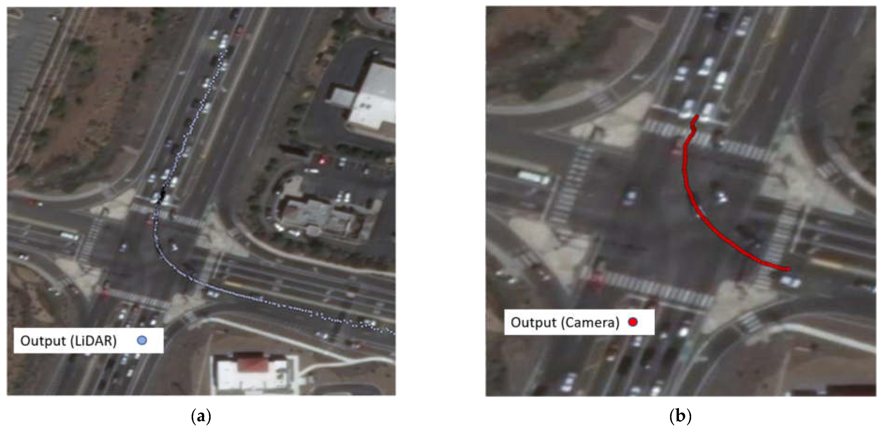 Sensors 23 05377 g013