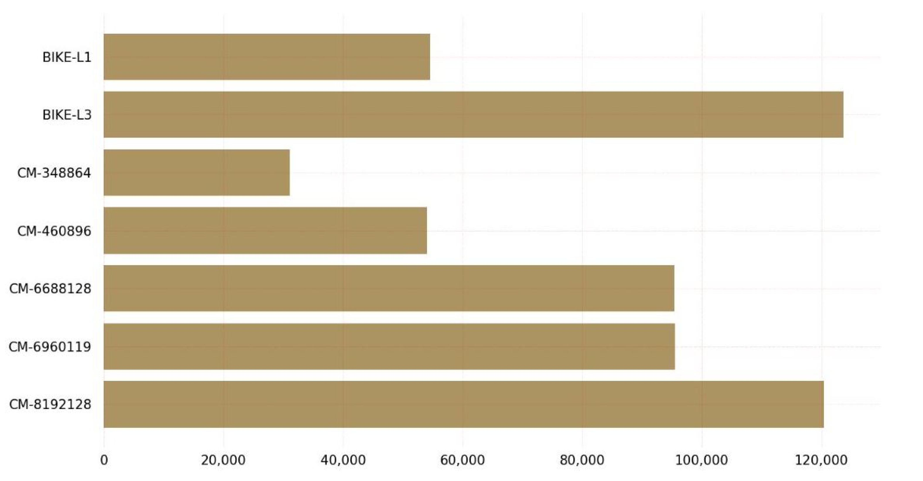 Sensors 23 05379 g006 Sensors 23 05379 g006