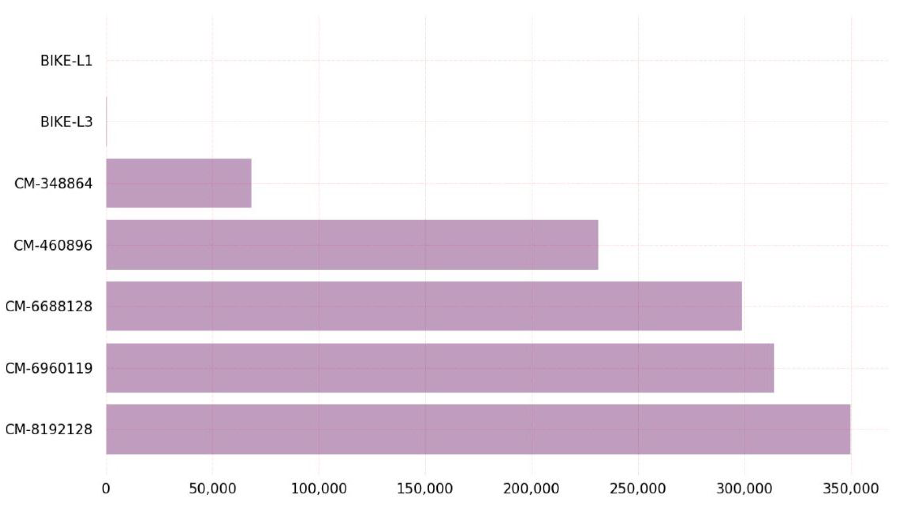 Sensors 23 05379 g008 Sensors 23 05379 g008