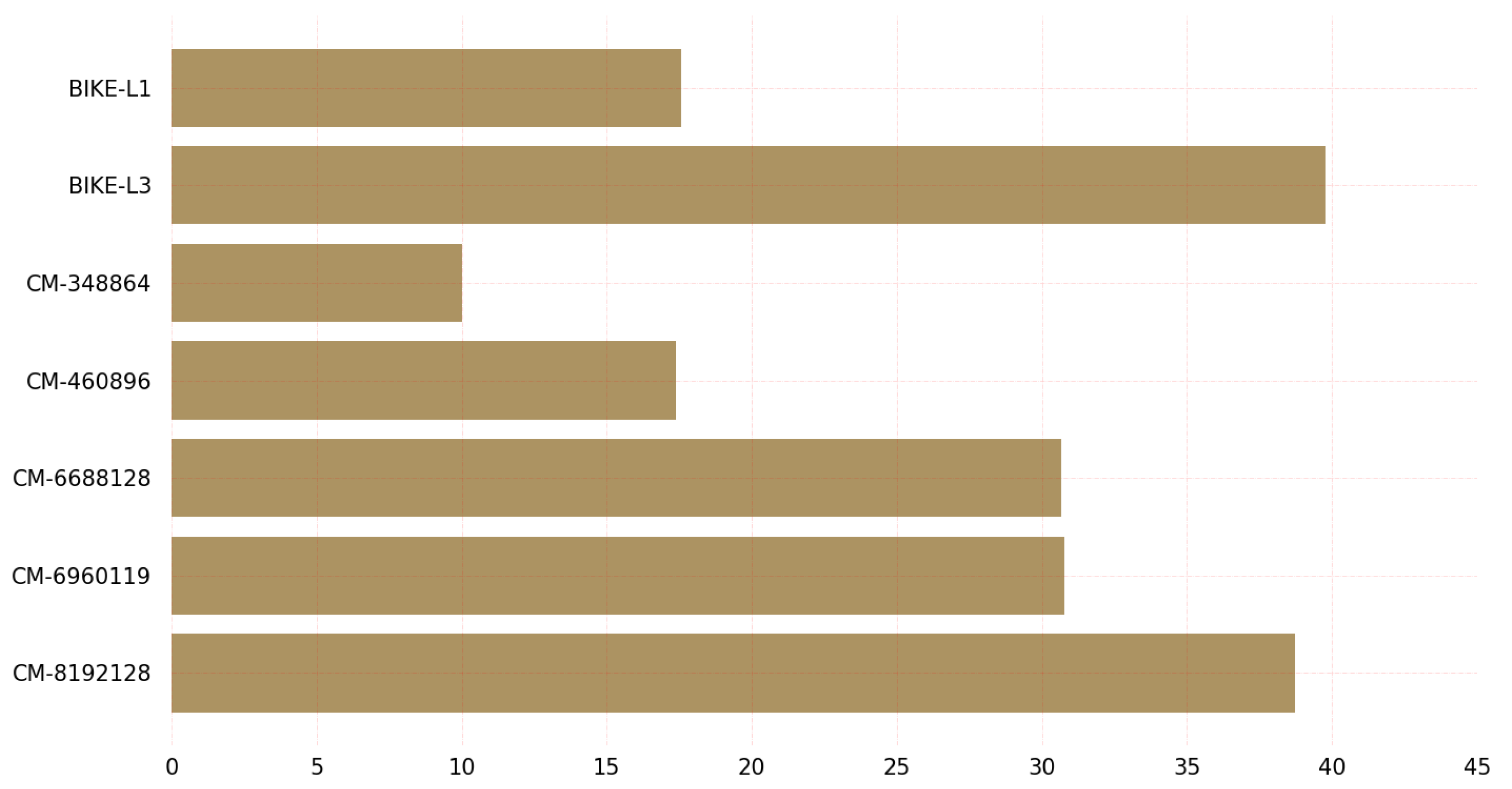 Sensors 23 05379 g009 Sensors 23 05379 g009
