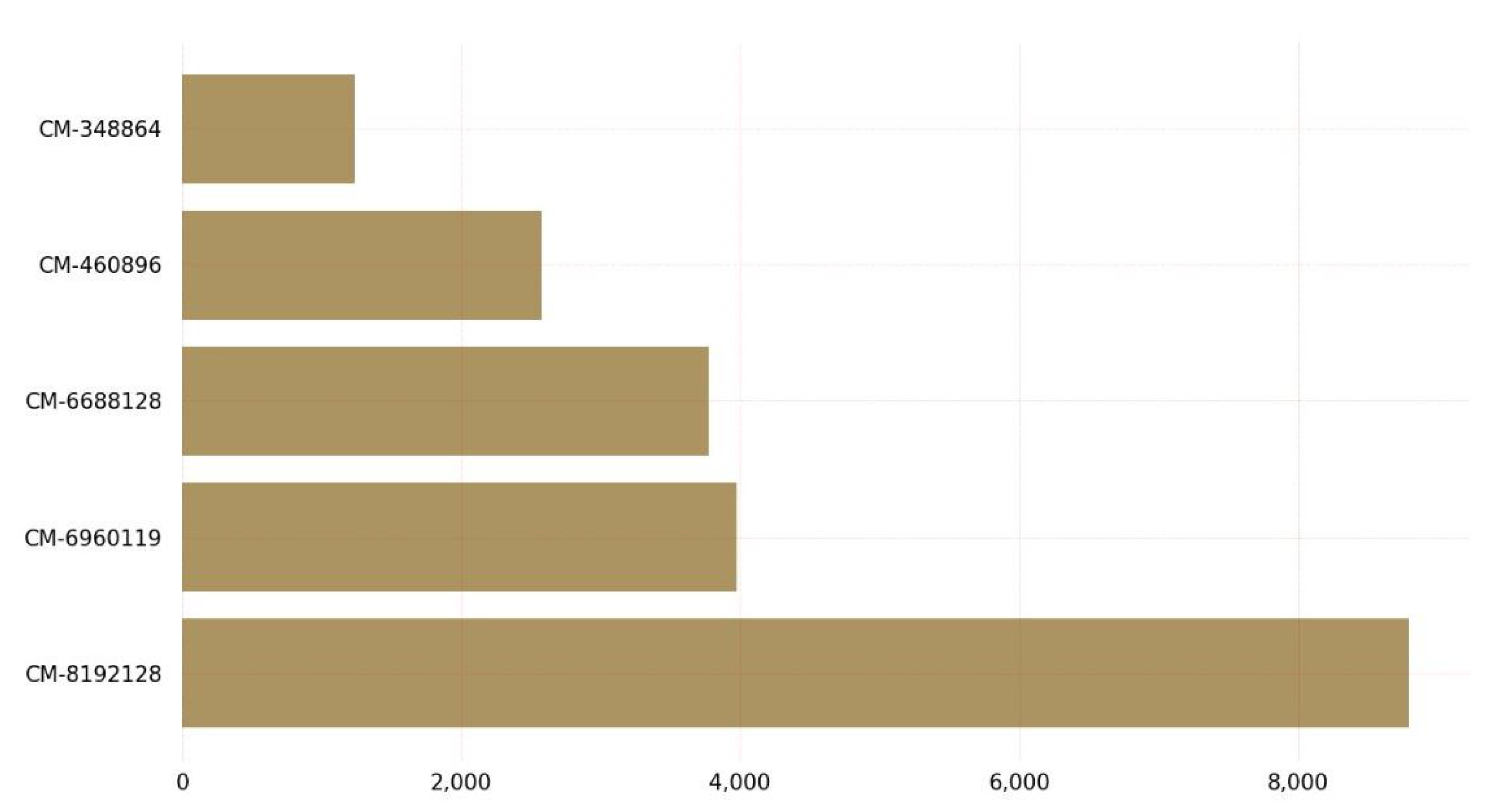 Sensors 23 05379 g012 Sensors 23 05379 g012