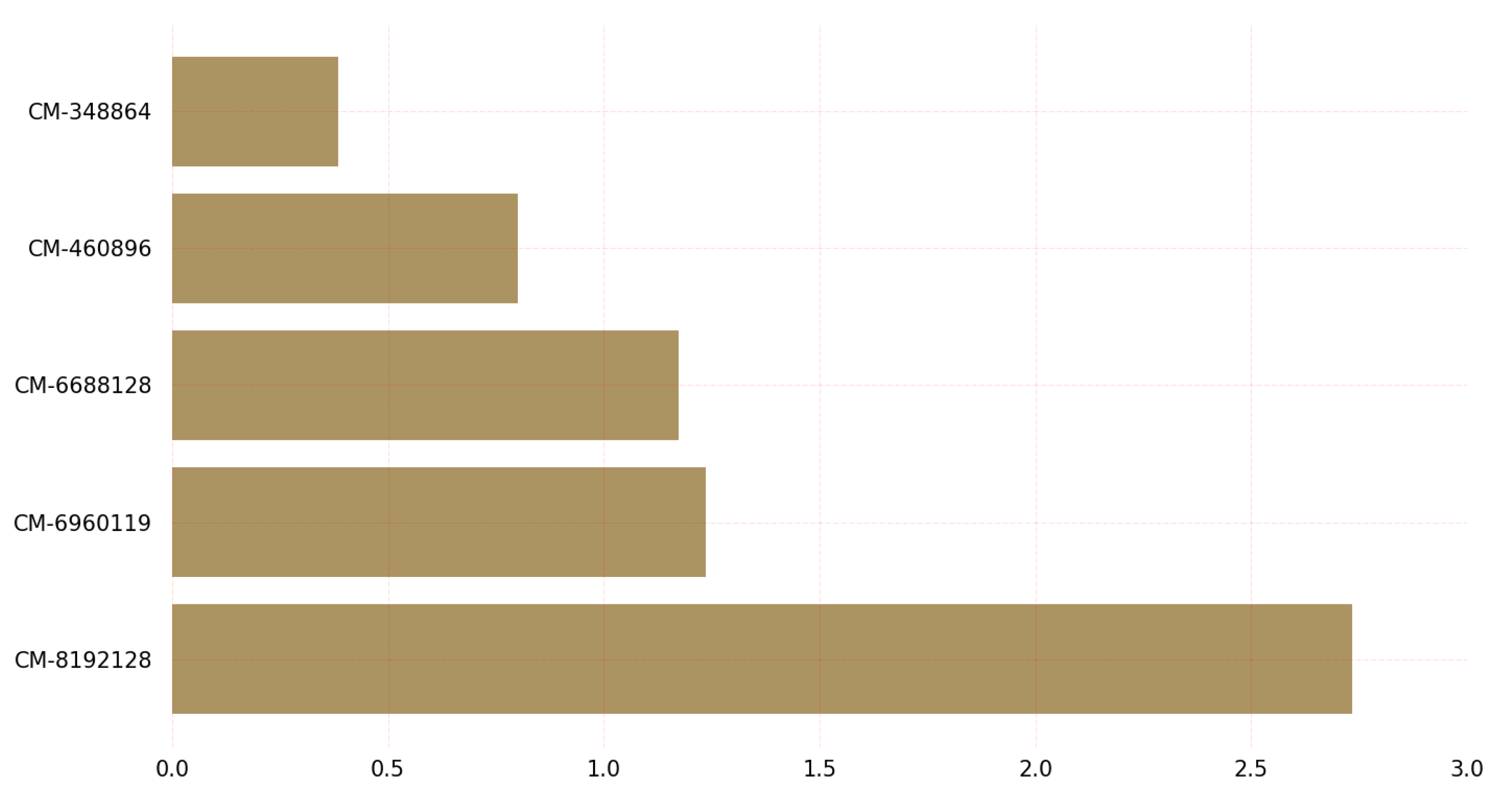 Sensors 23 05379 g015 Sensors 23 05379 g015